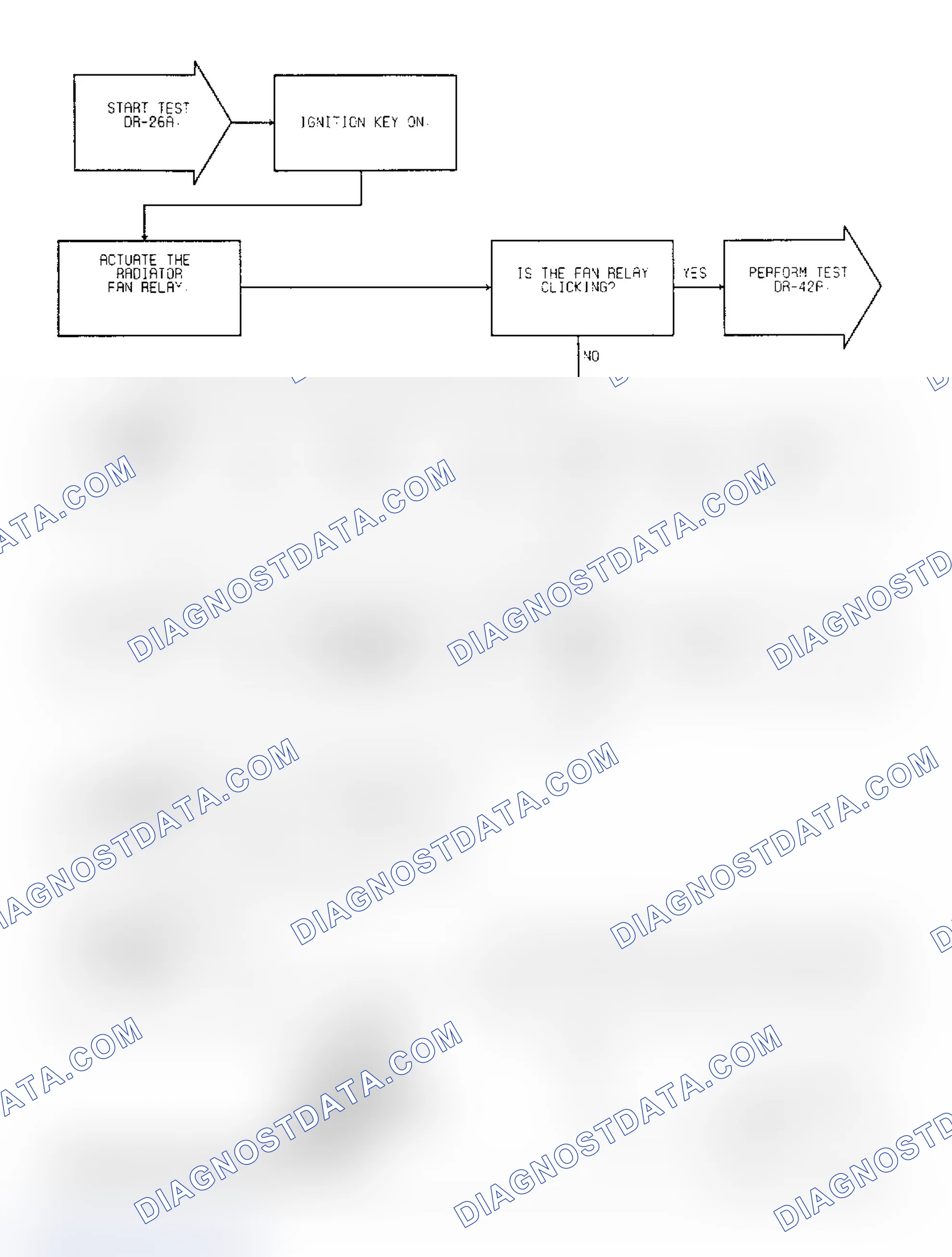 Scheme 141: Test DR-26A, Code 35: (1 of 2) Radiator Fan Relay Circuit