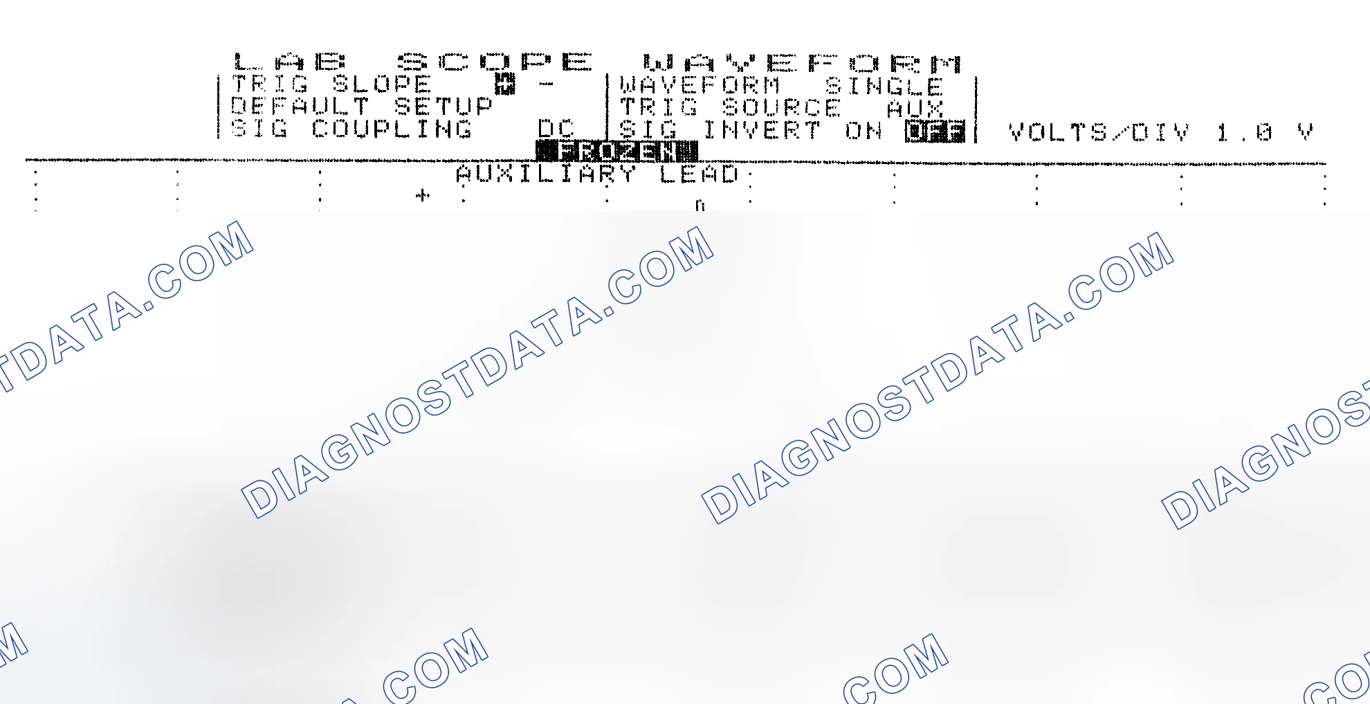 Scheme 19: Single Injector w/Excessive Current Flow - Current Pattern