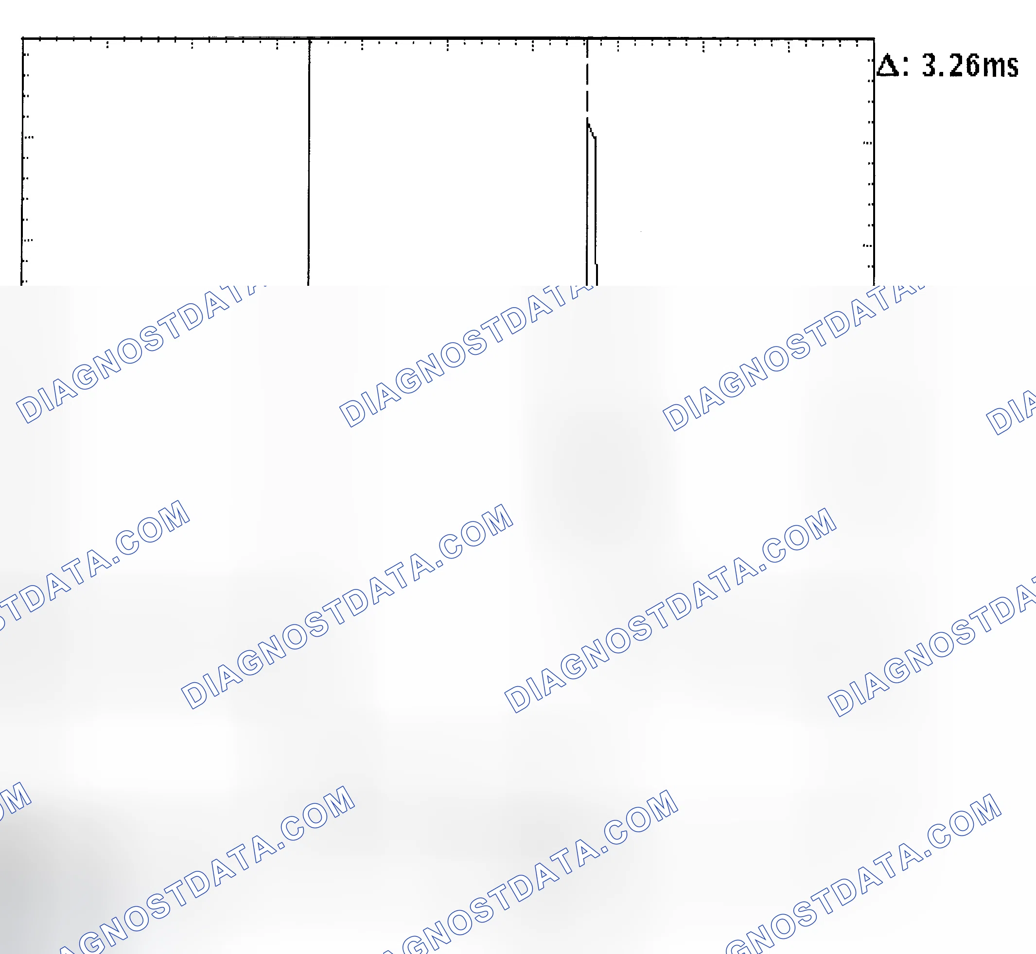 Scheme 22: Injector Bank - Known Good - Voltage Pattern