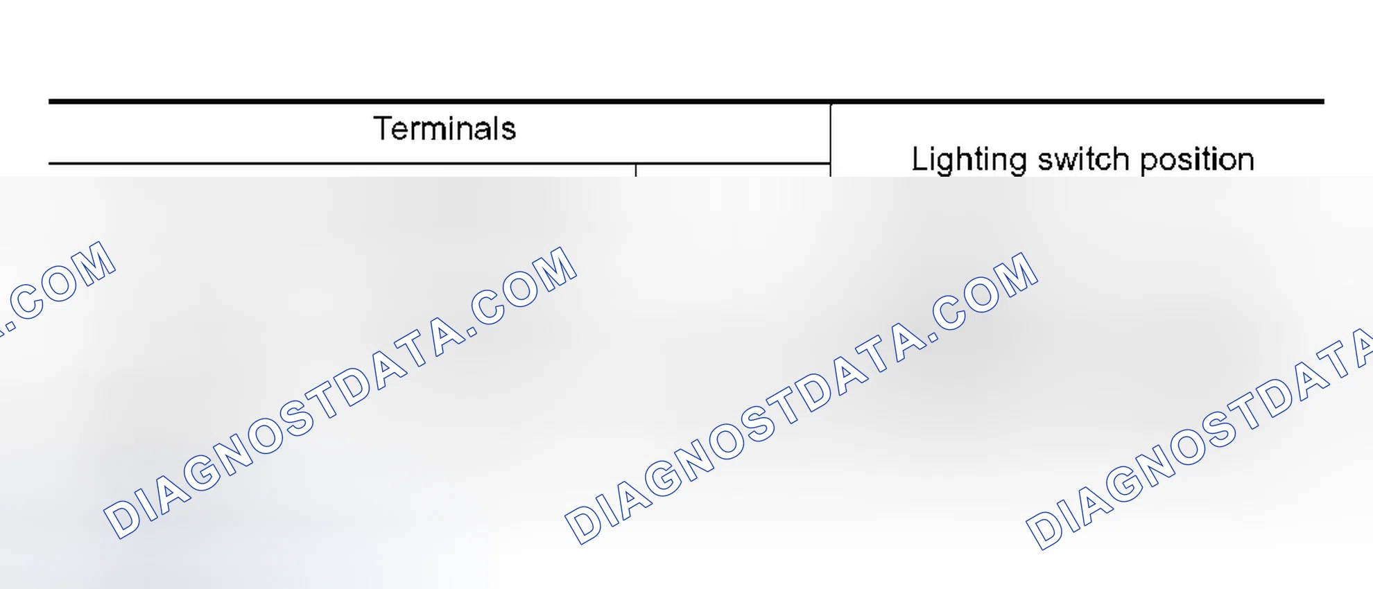 Scheme 103: ILLUMINATION CONTROL SIGNAL CHECK