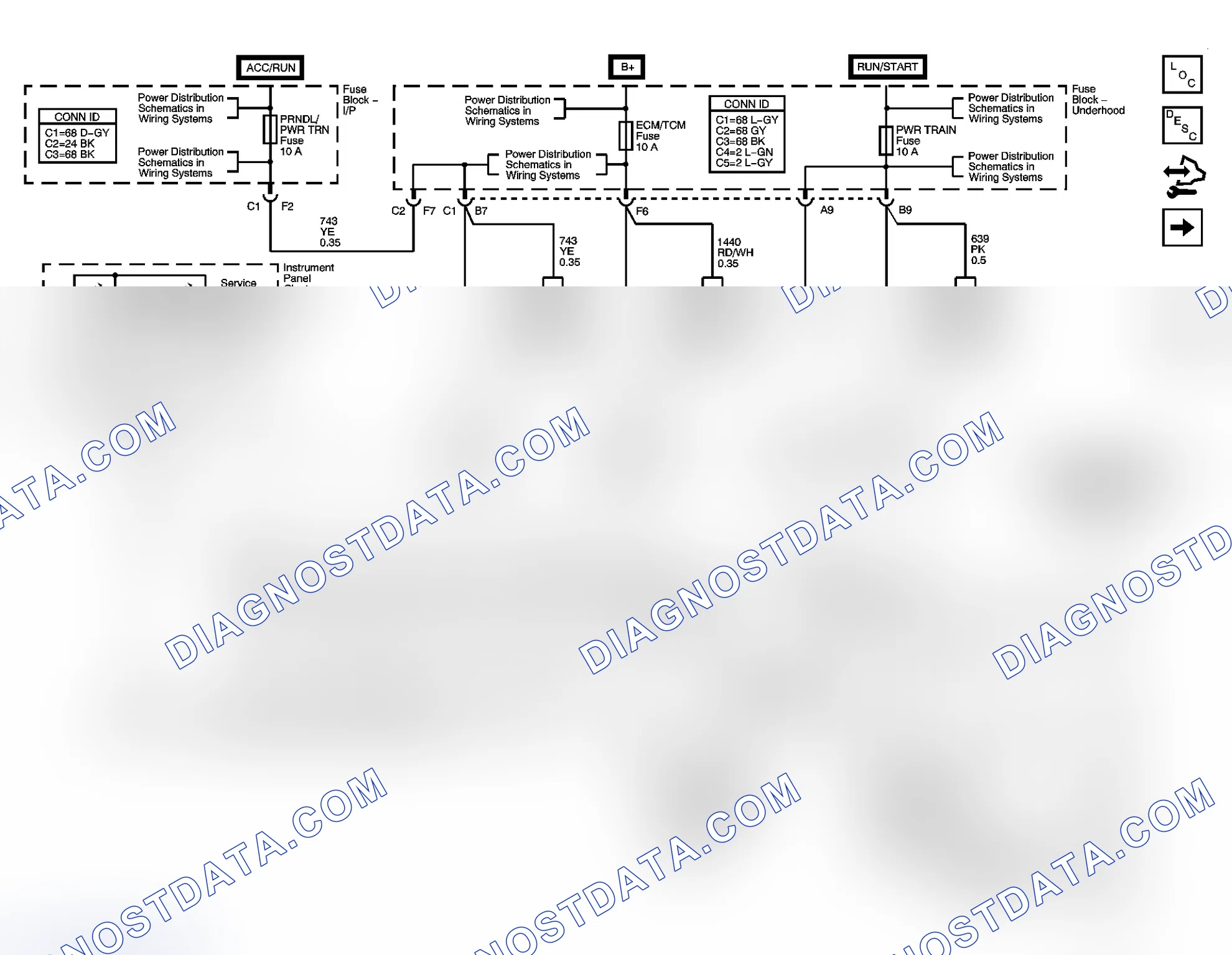 Scheme 9: Automatic Transmission Controls Schematics
