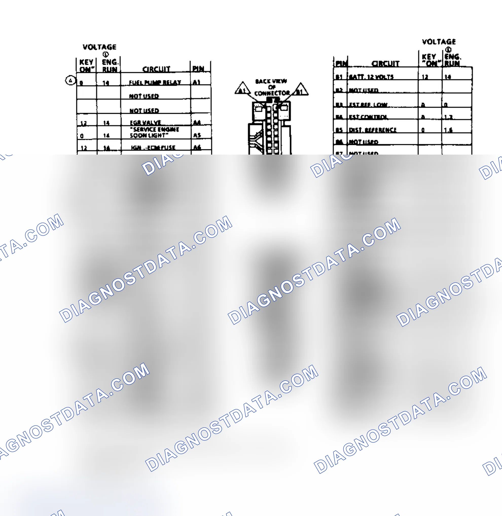 Scheme 434: ECM Terminal Identification, "P" Body 2.8L (VIN 9)