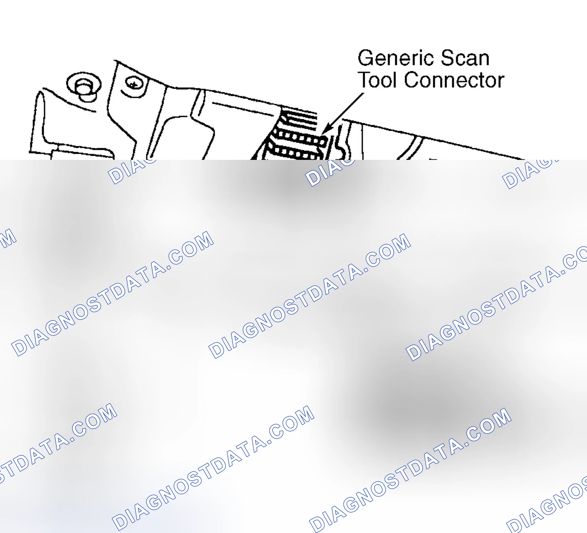 Scheme 9: Using Generic Scan Tool