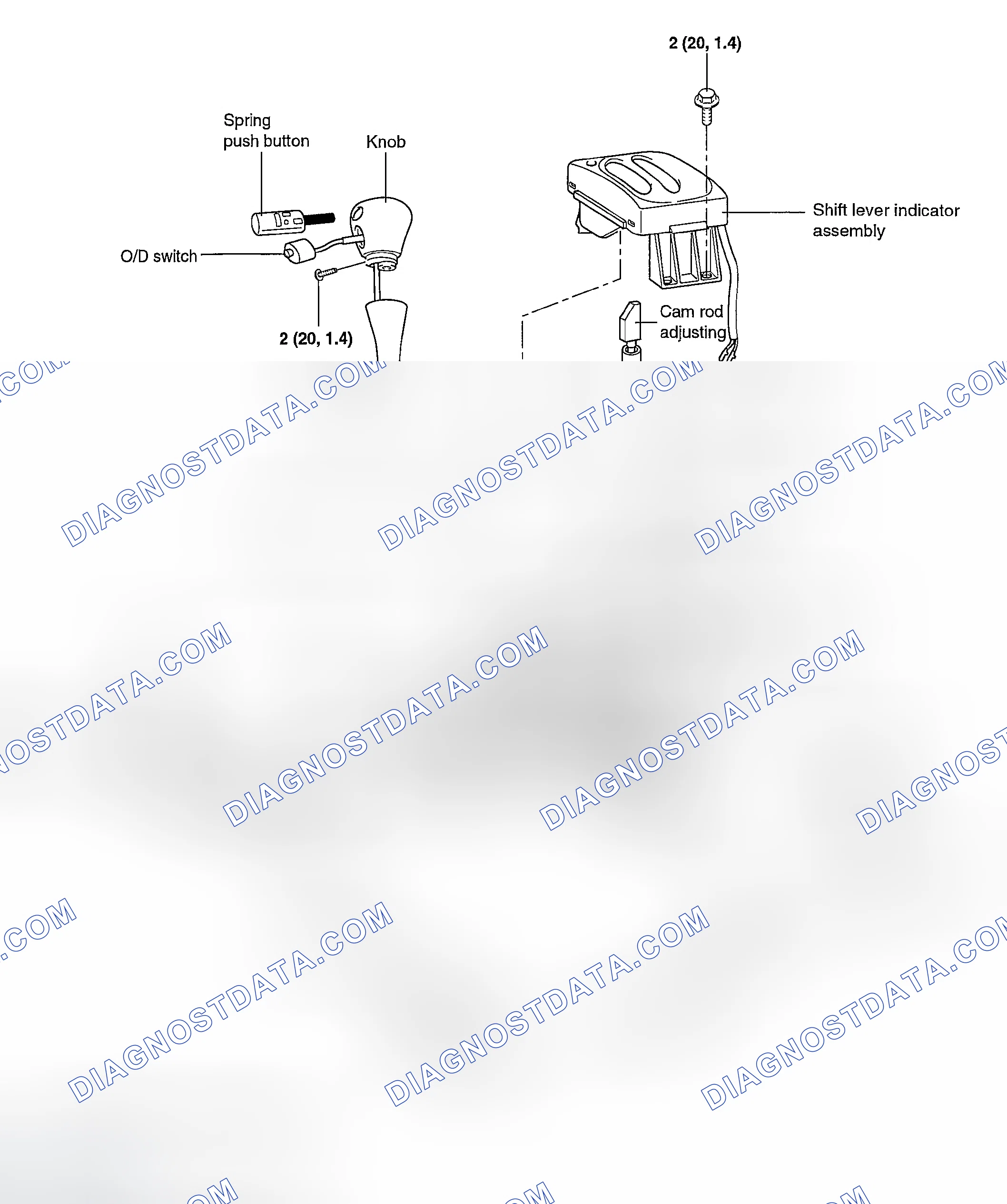Scheme 113: COMPONENTS