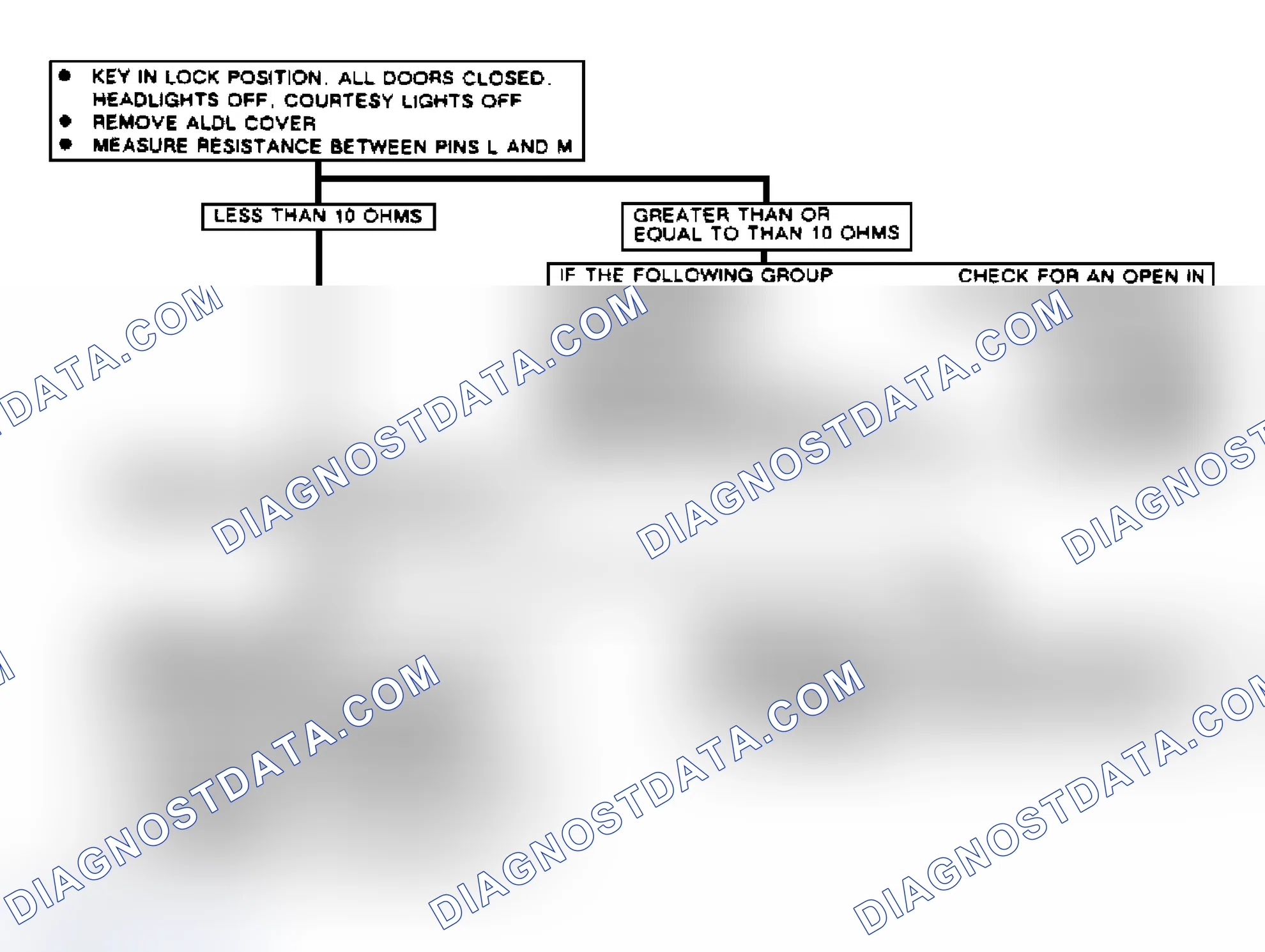 Scheme 157: Serial Data, Flow Chart Circuit Multiple Intermittent Codes