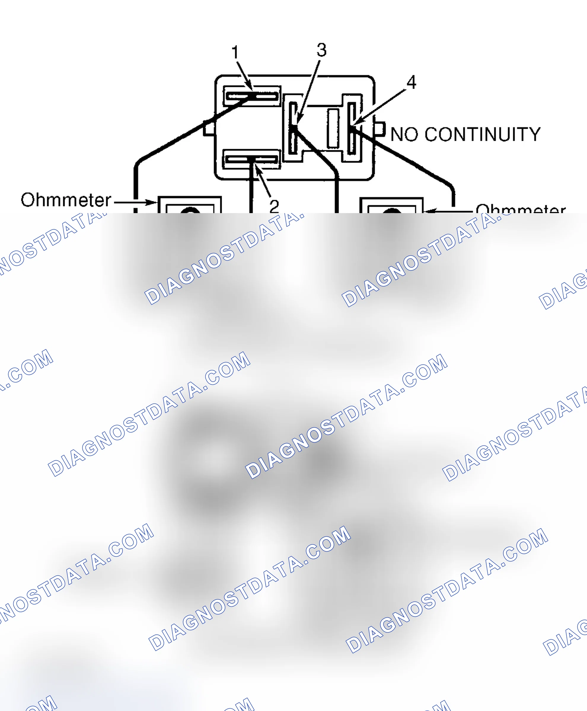 Scheme 204