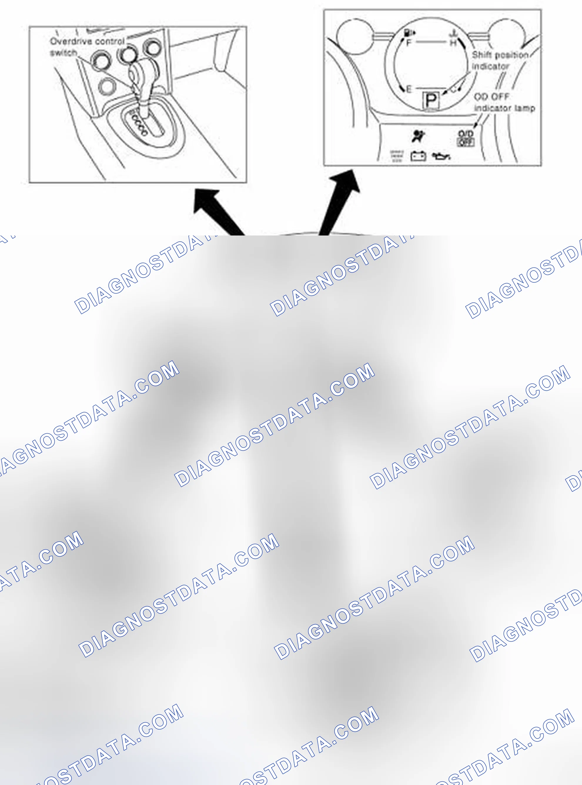 Scheme 101: Identifying CVT System Components Location (Without Manual Mode)