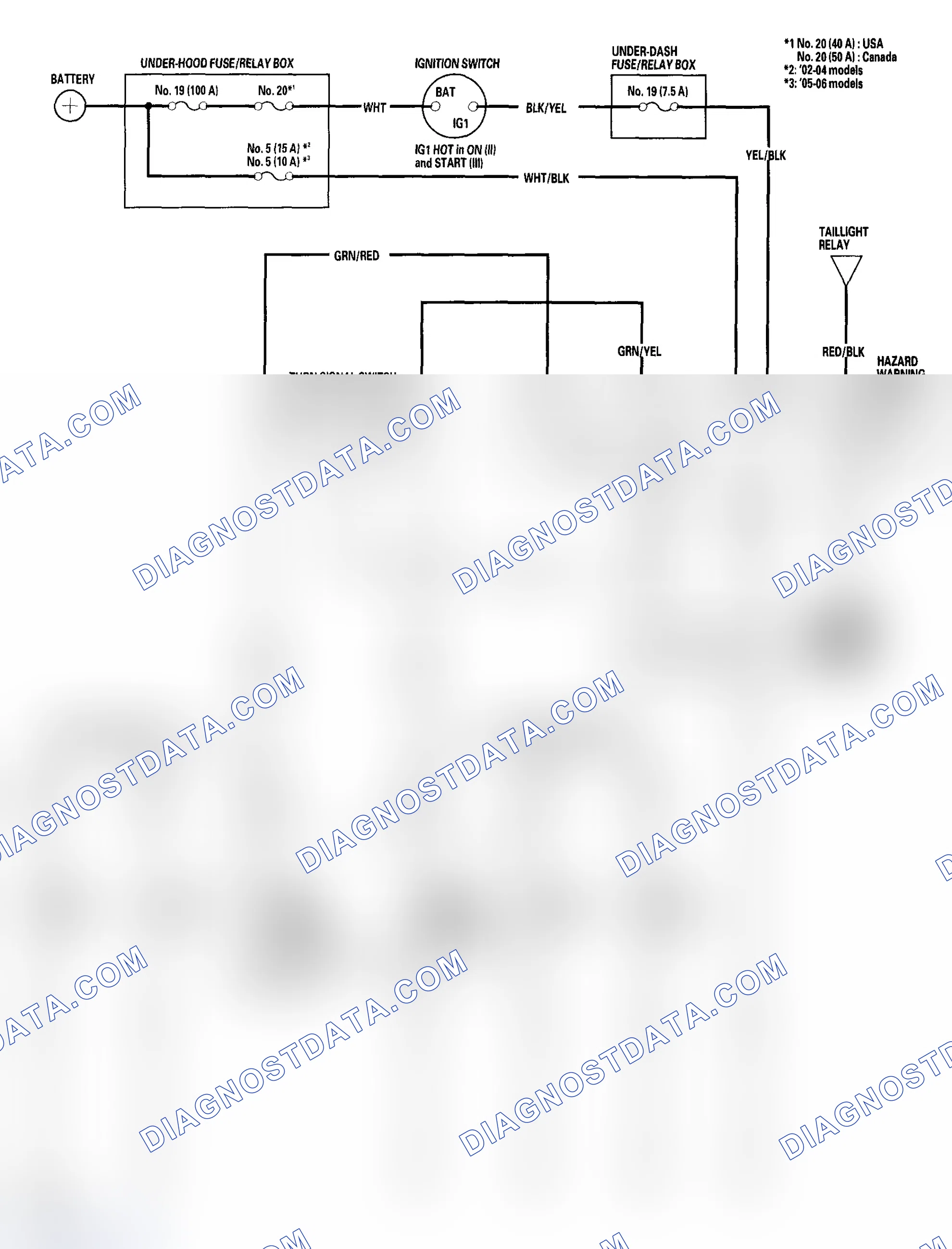 Scheme 33: Circuit Diagram