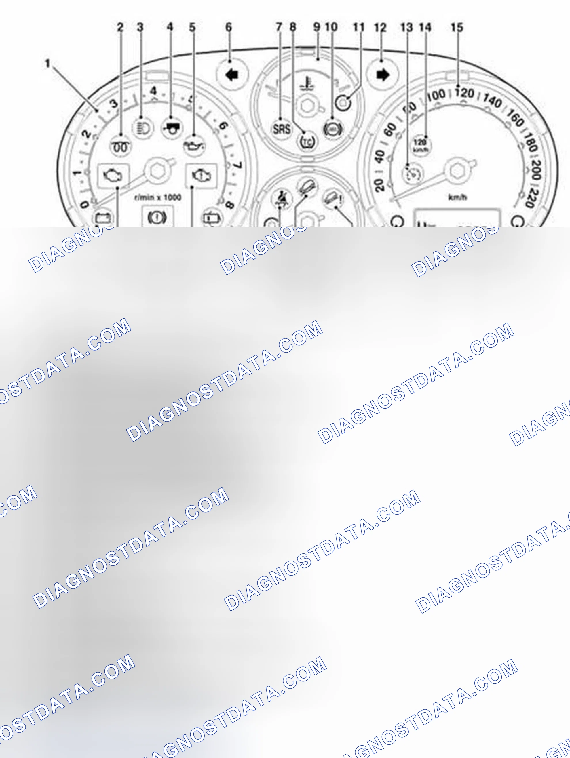 Scheme 19: INSTRUMENT PACK COMPONENT LOCATION - FRONT VIEW (2004 MY RHD VEHICLES ONLY)