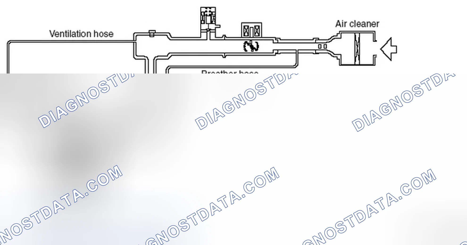 Scheme 1: Non-Turbo