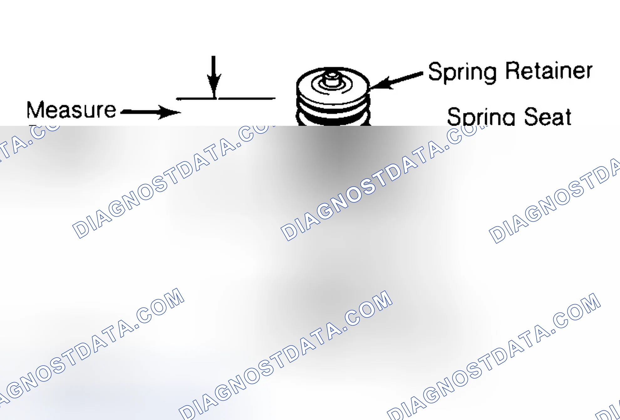 Scheme 21: Measuring Valve Spring Installed Height