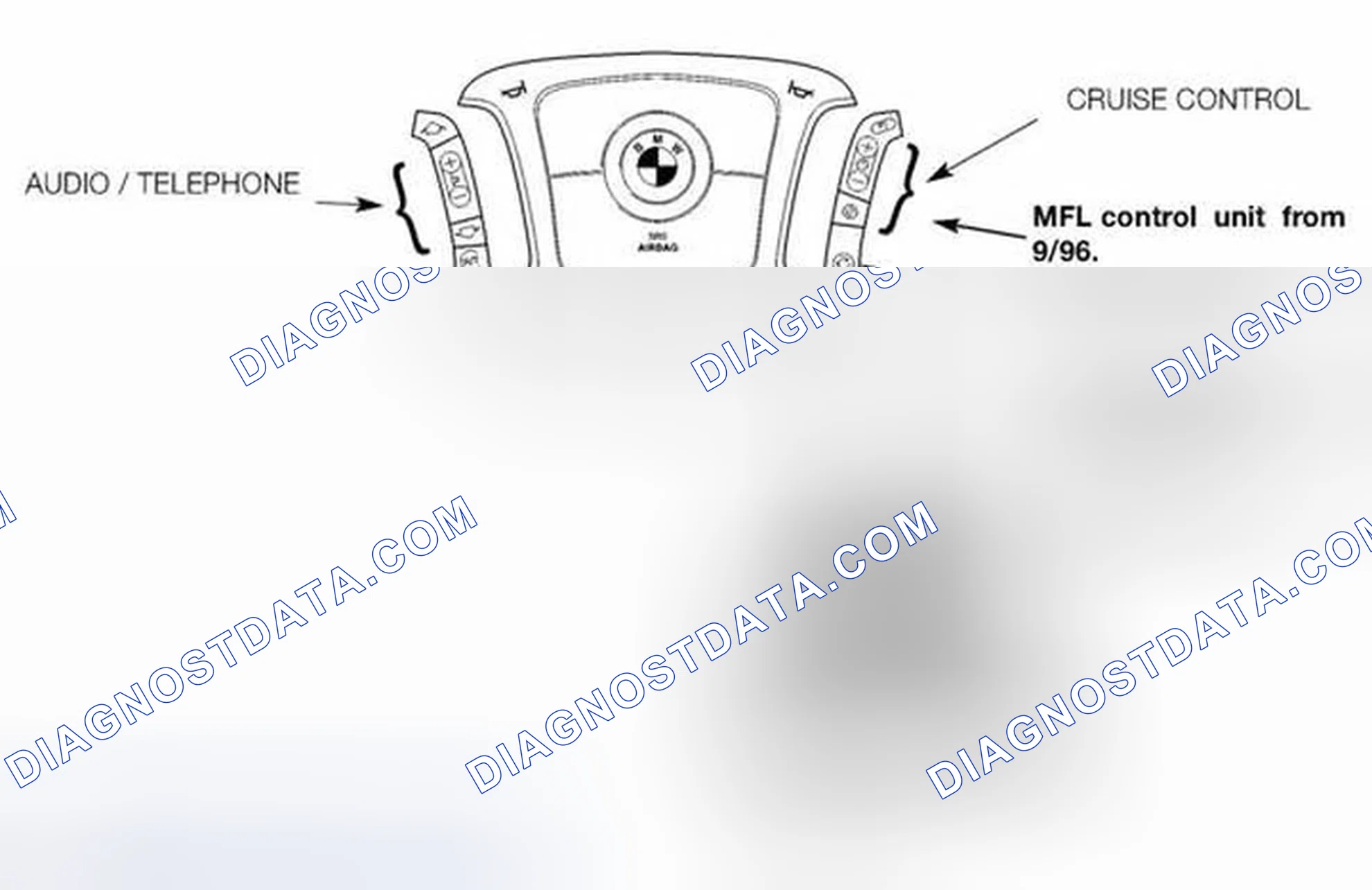 Scheme 208: Multi-Function Steering Wheel (MFL)