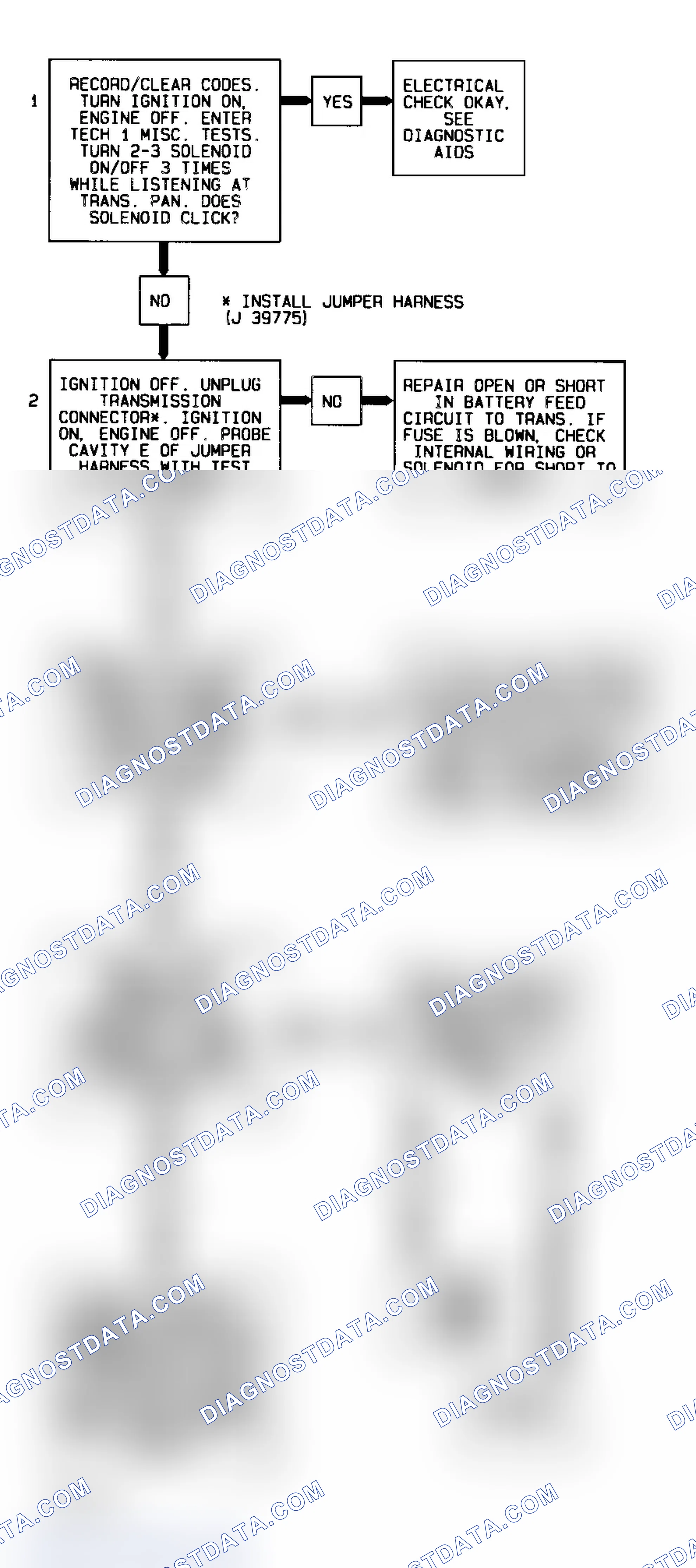 Scheme 278: Code P0758 Flow Chart ("S" & "T" Series 4.3L - VIN W) 2-3 Shift Solenoid Electrical
