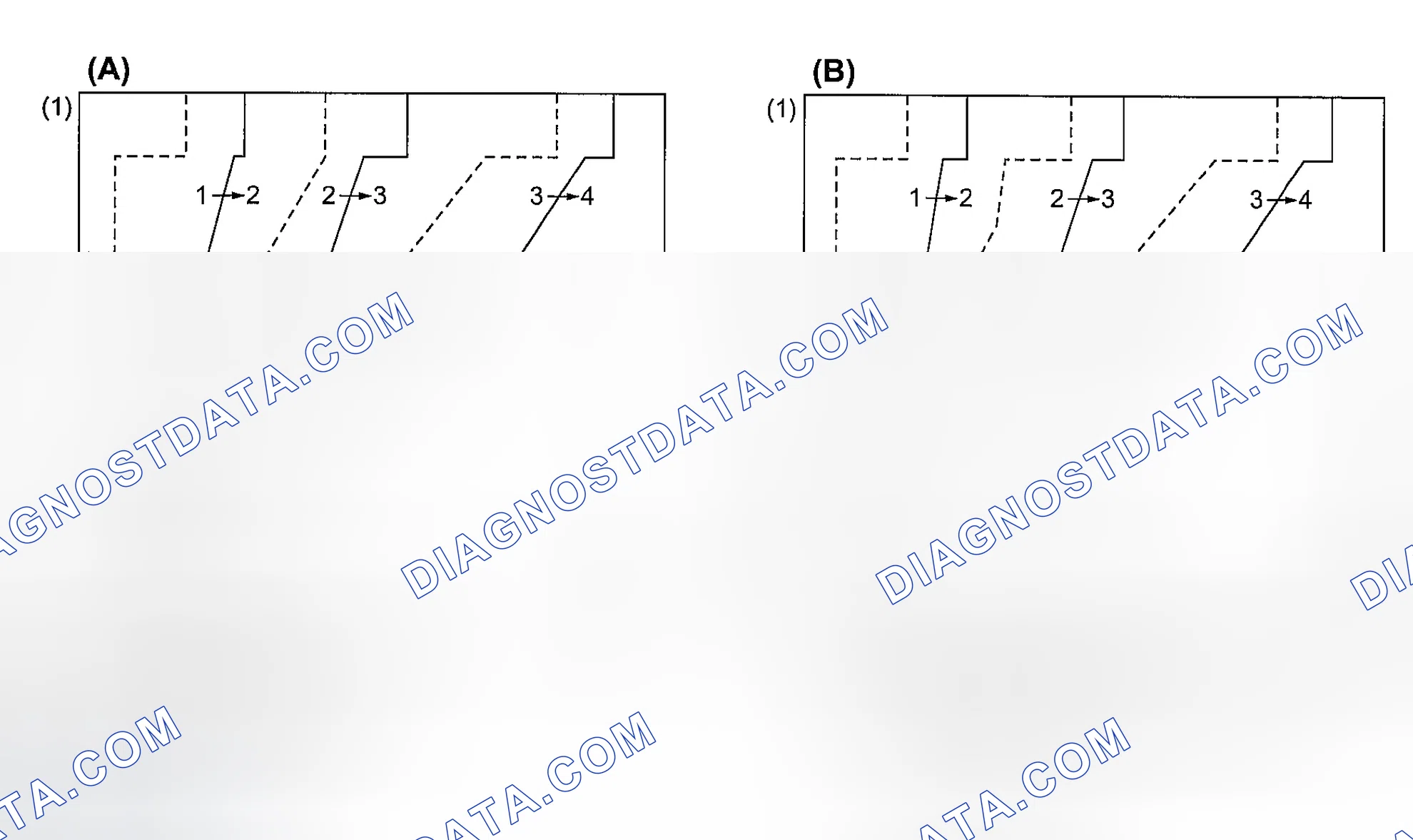 Scheme 85