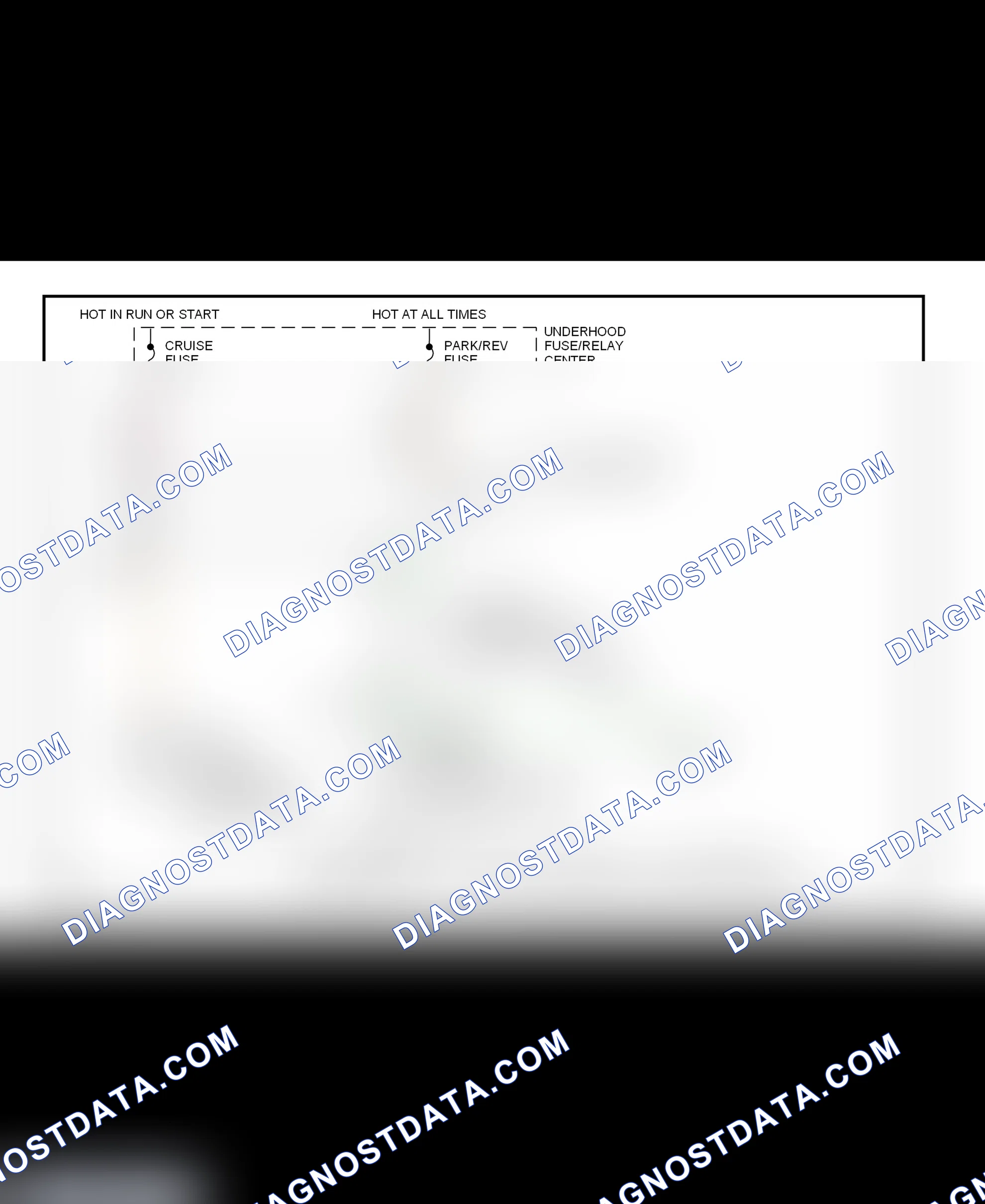 Fig. 33: Shift Interlock System Wiring Diagram (1999 DeVille & Eldorado)