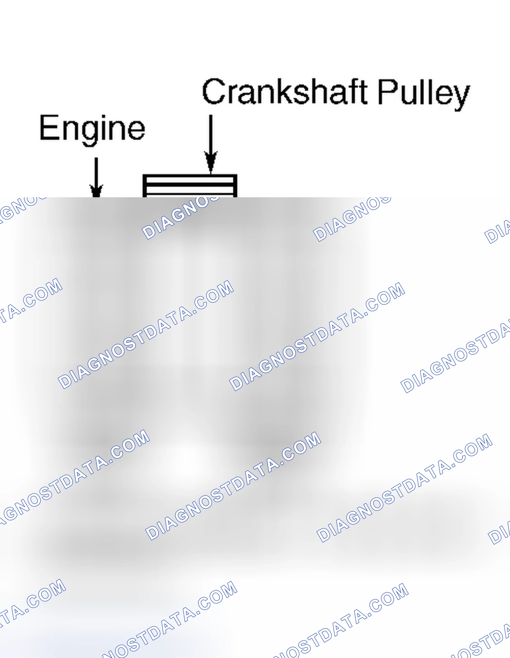 Scheme 8: Firing Order (Tribute 3.0L)