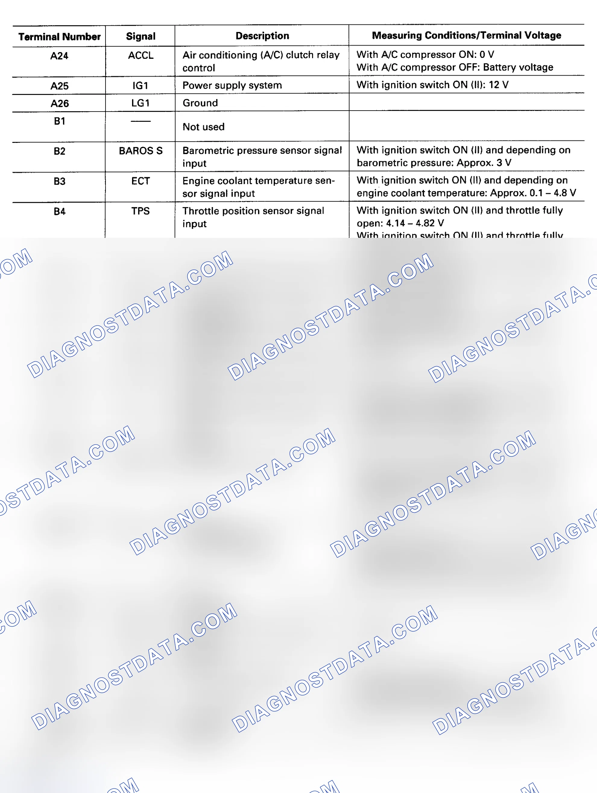 Scheme 19