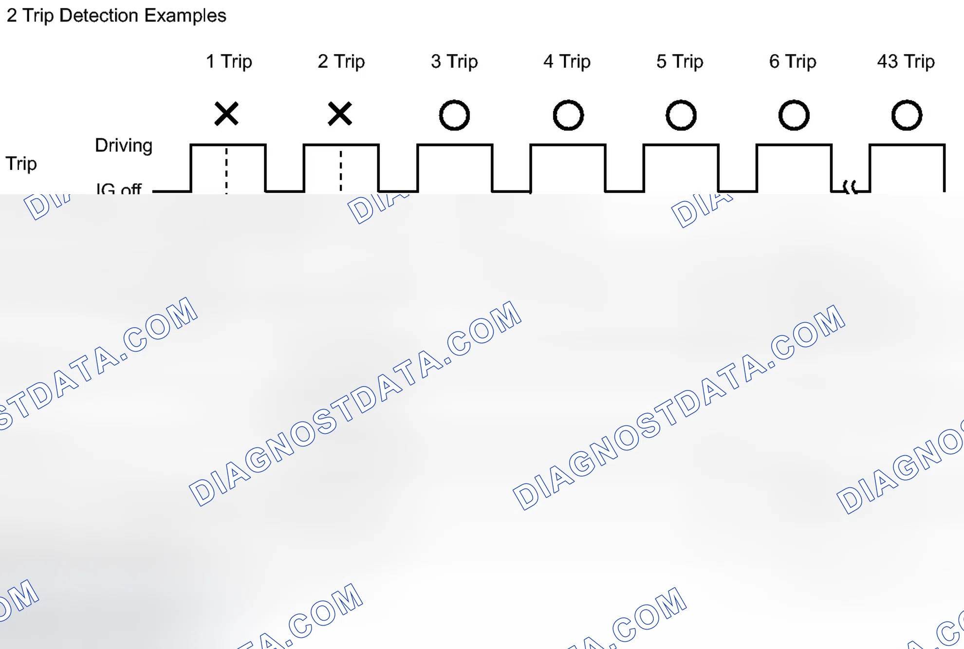 Scheme 16