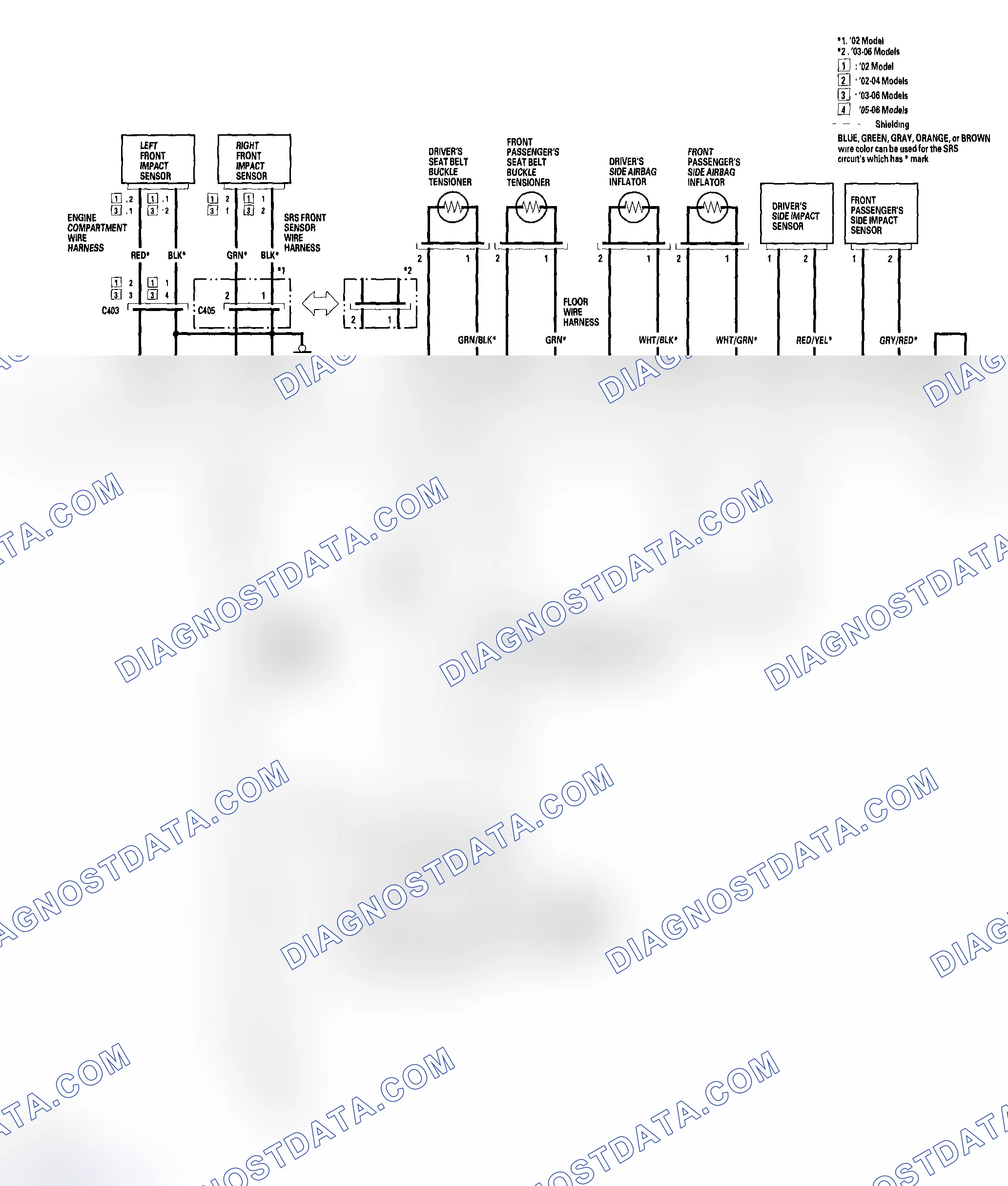 Scheme 81