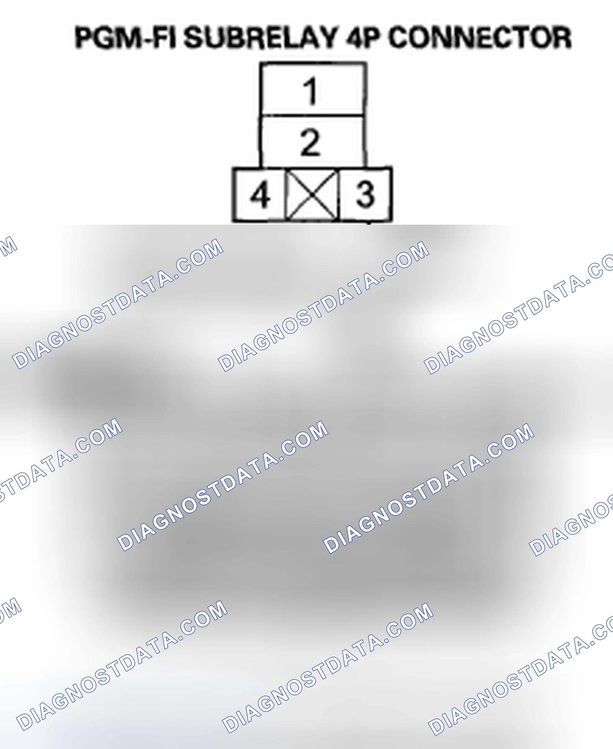 Scheme 129