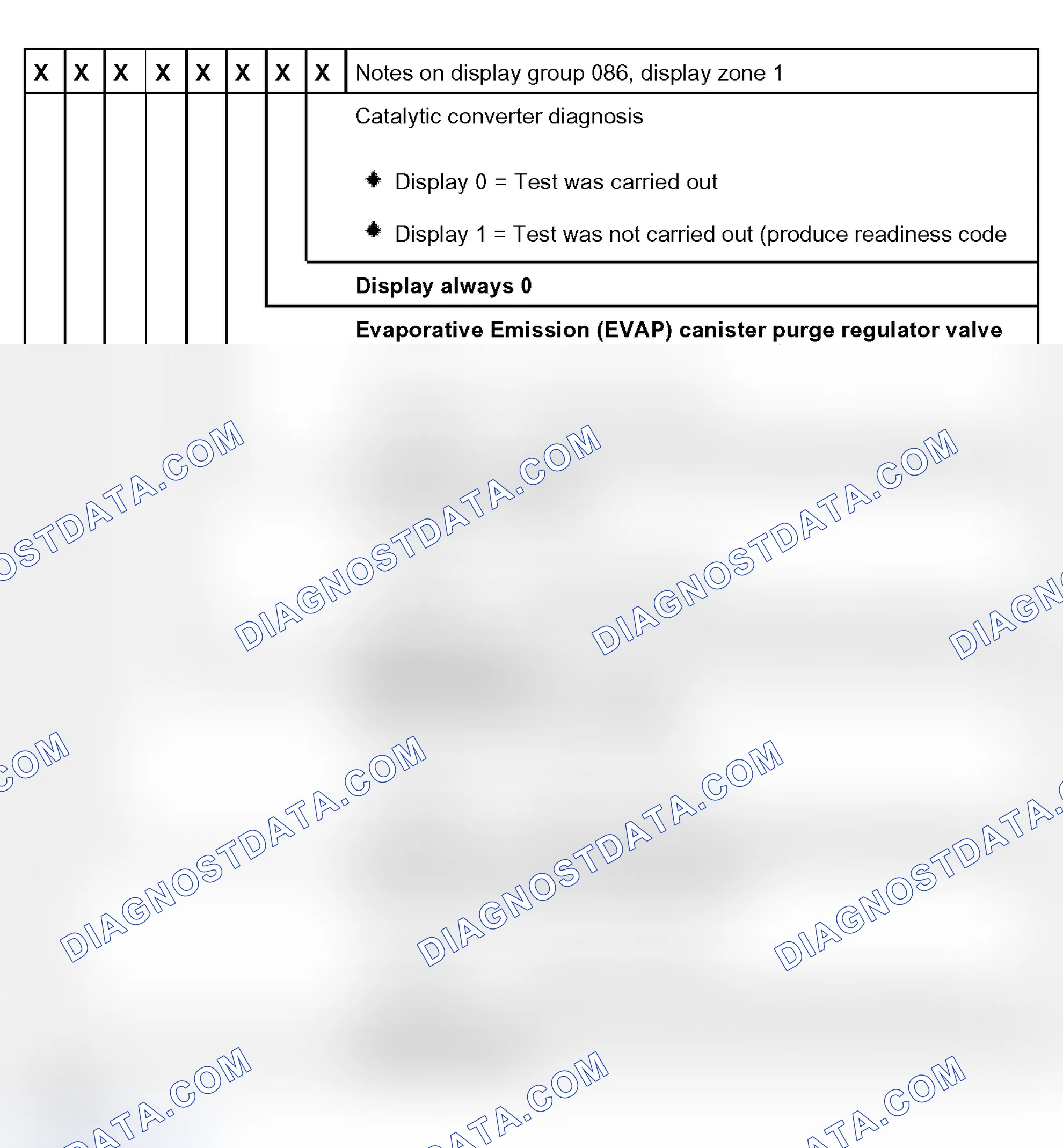 Scheme 261
