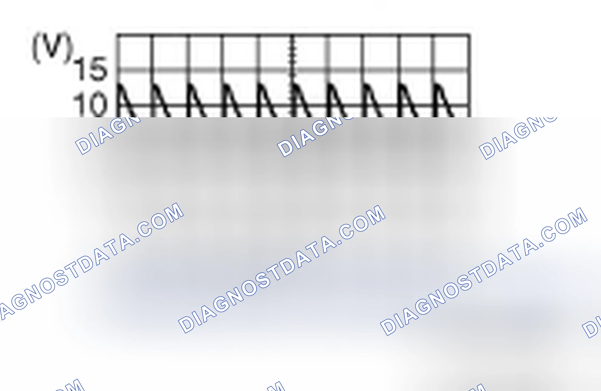 Scheme 178: Diagnosis Procedure