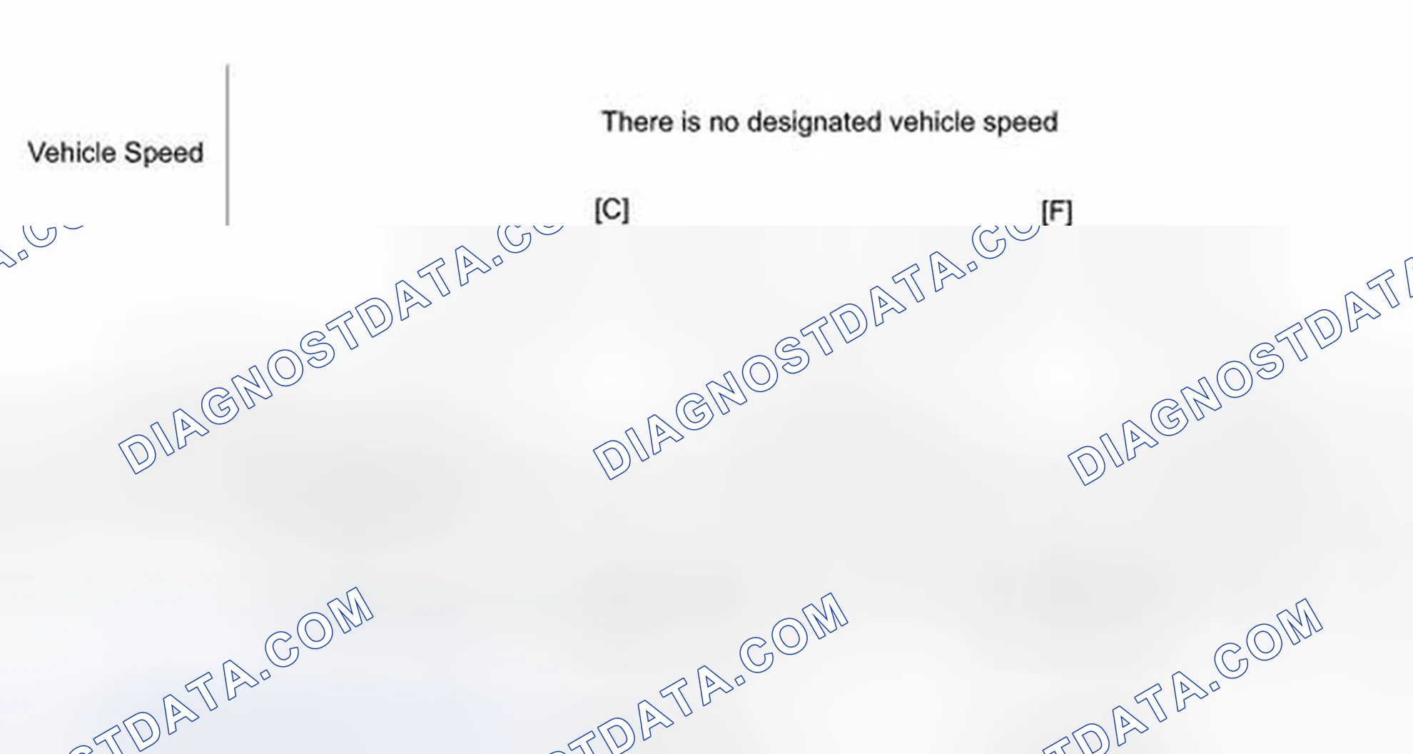 Scheme 264: CONFIRMATION DRIVING PATTERN
