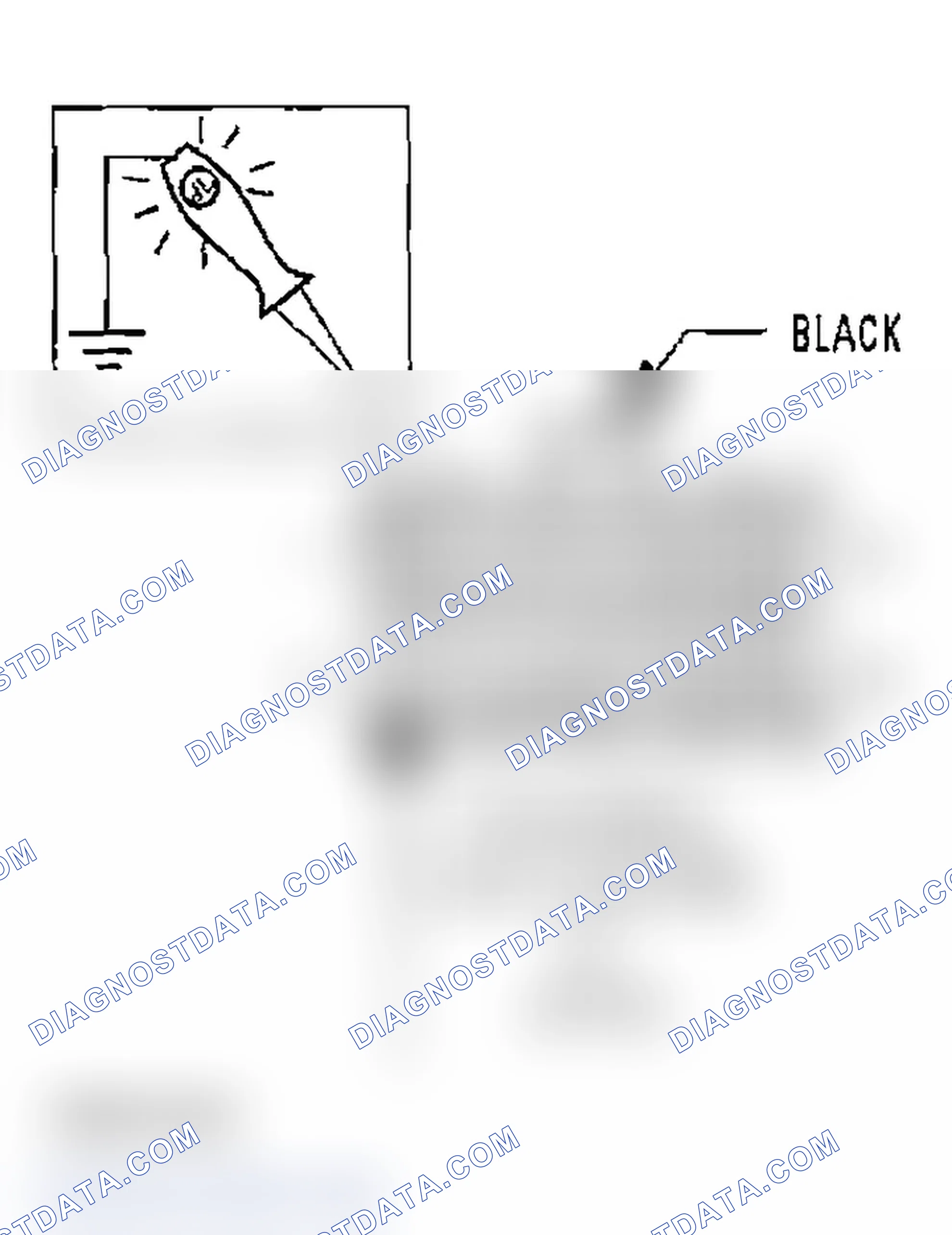 Scheme 106: Diagnostic Test