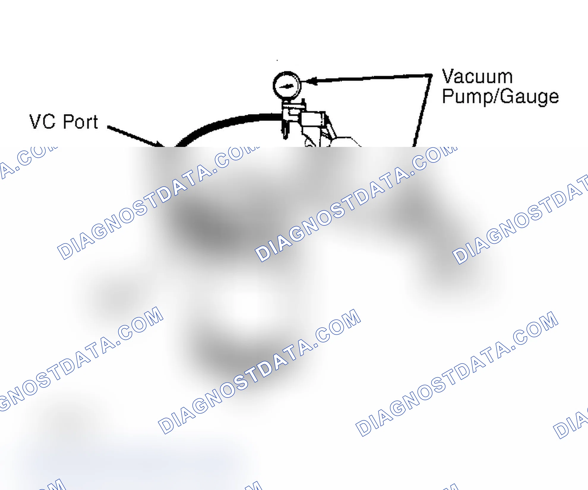 Scheme 5: Testing Purge Control Valve This does not apply to Impulse.