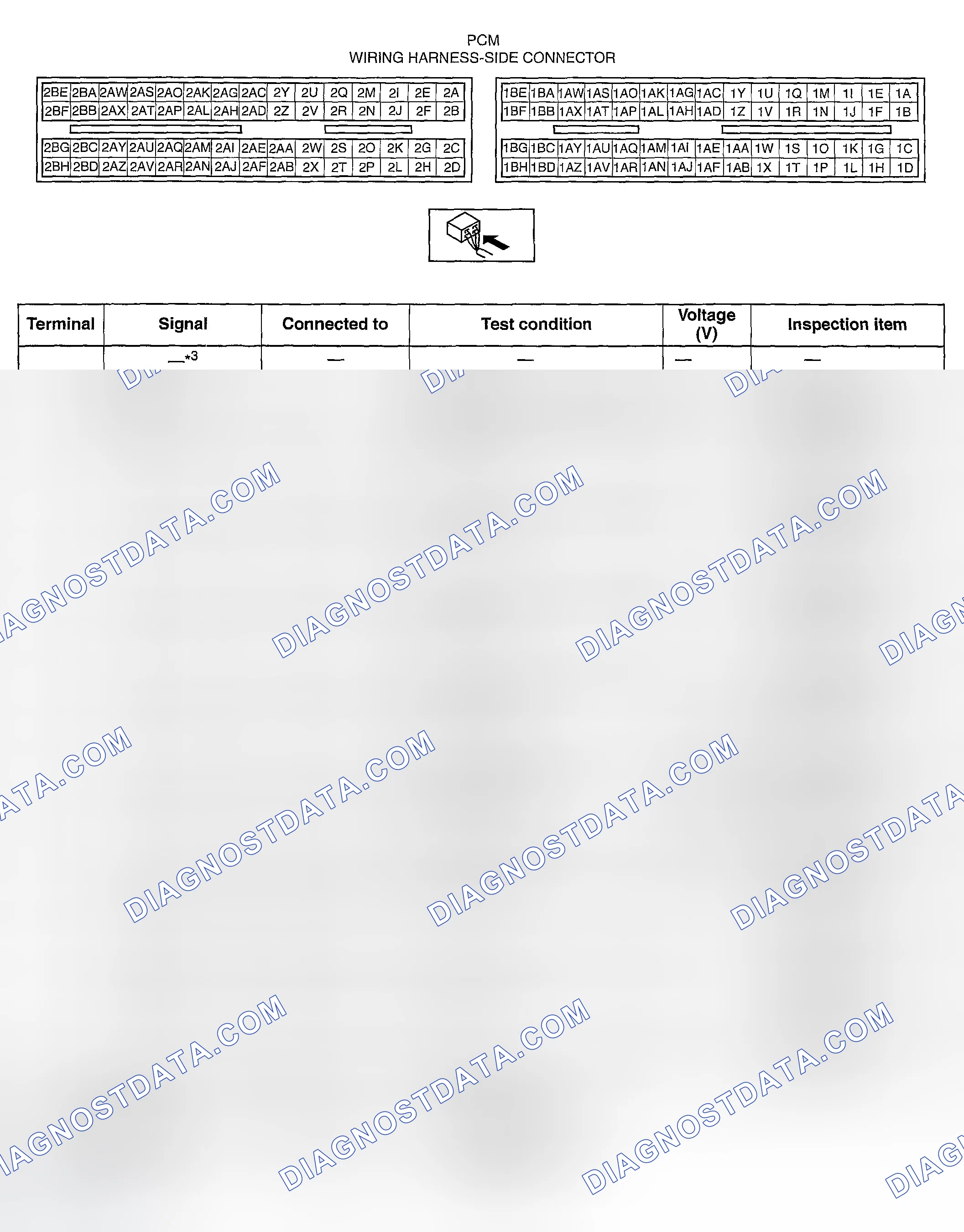 Scheme 582: Without Using the SST