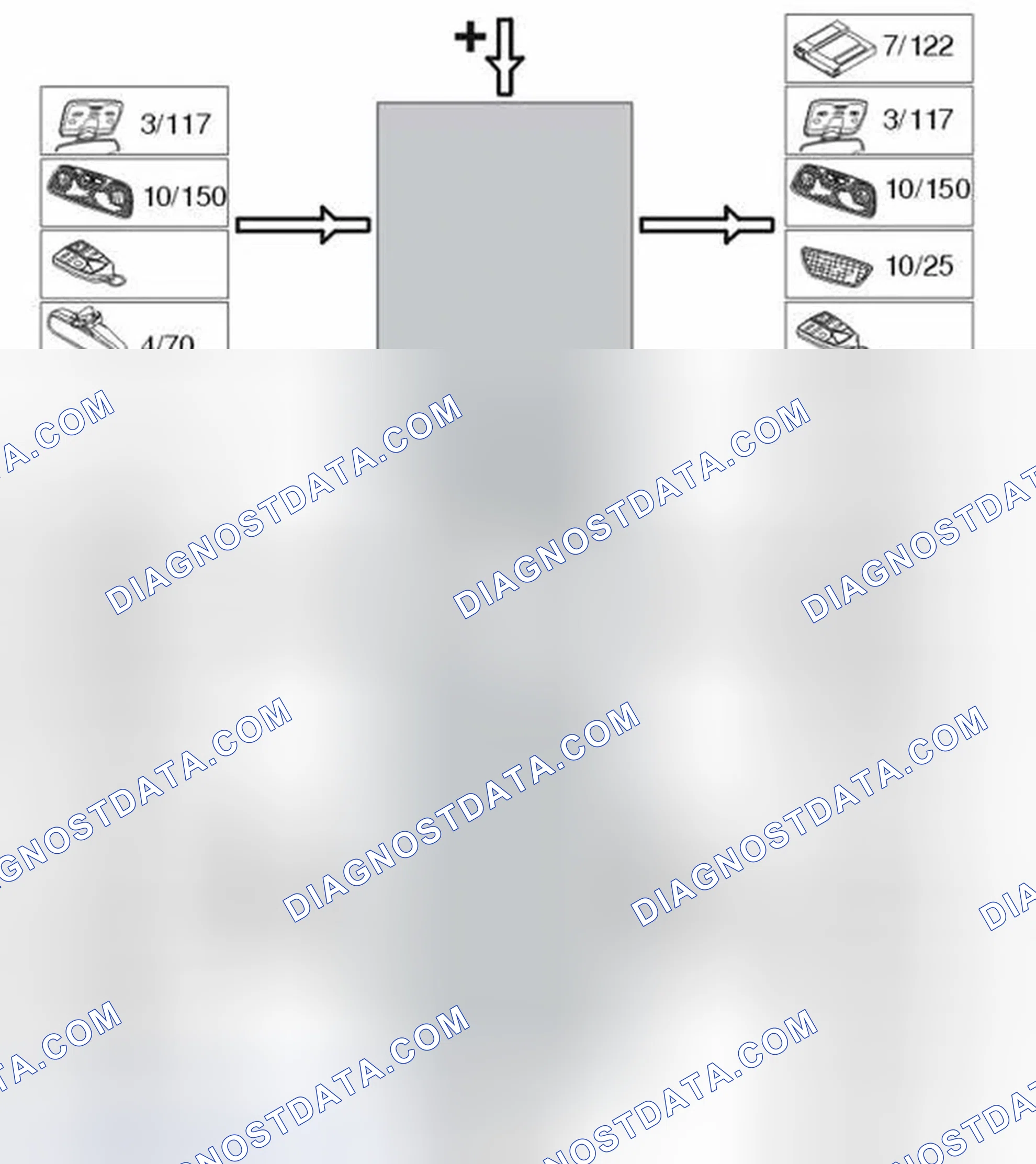 Scheme 197