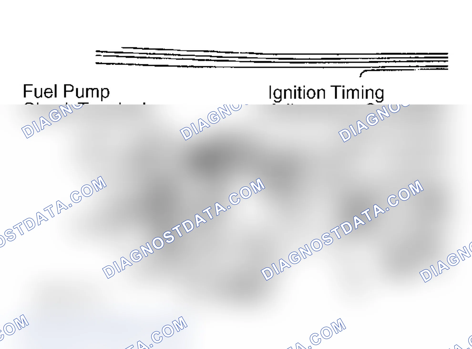 Scheme 60: DTC TEST NO. 32 - IGNITION TIMING ADJUSTMENT CIRCUIT
