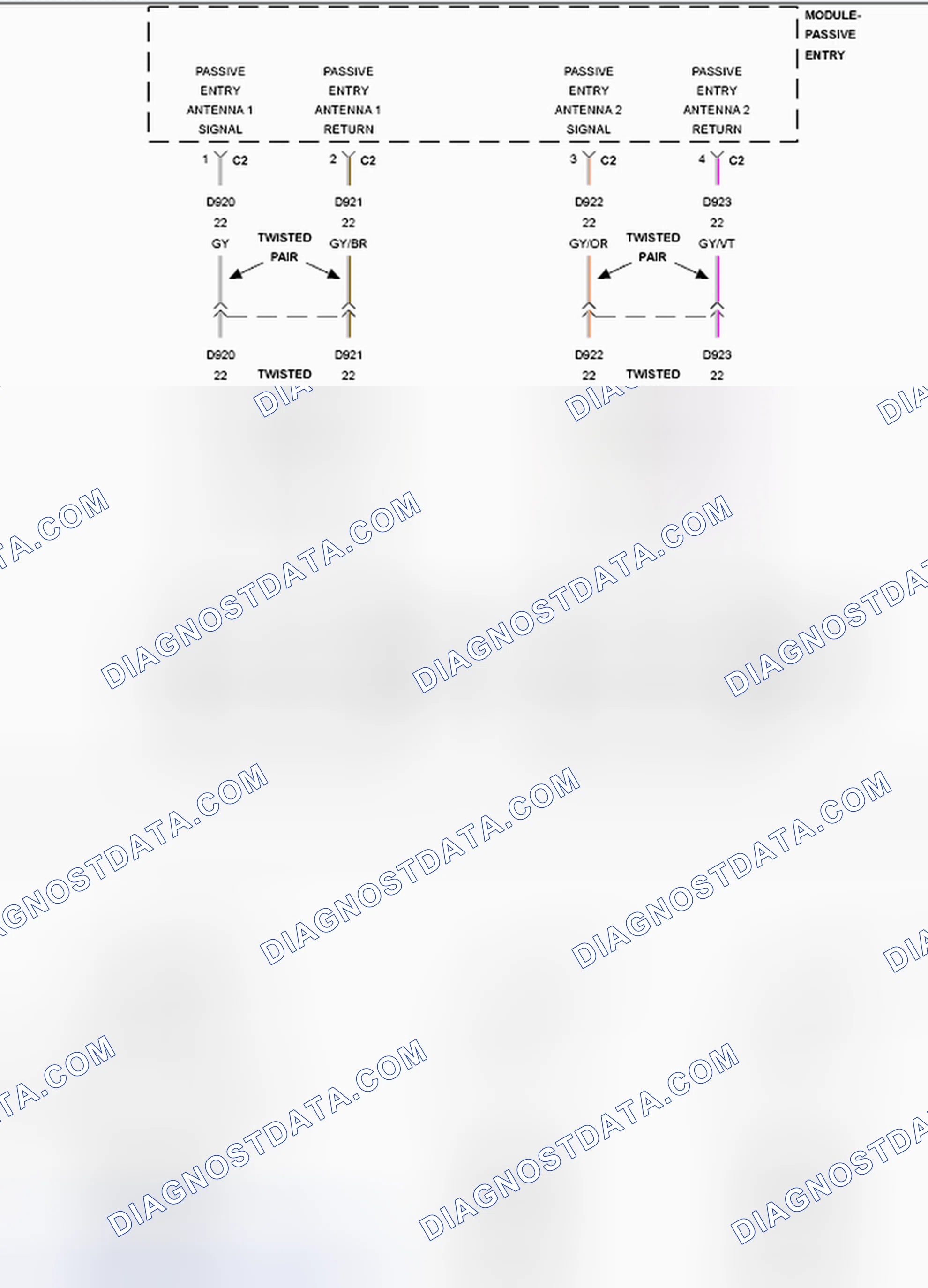 Scheme 1: B1A71-01-PASSIVE ENTRY ANTENNA 1 - GENERAL ELECTRICAL FAILURE