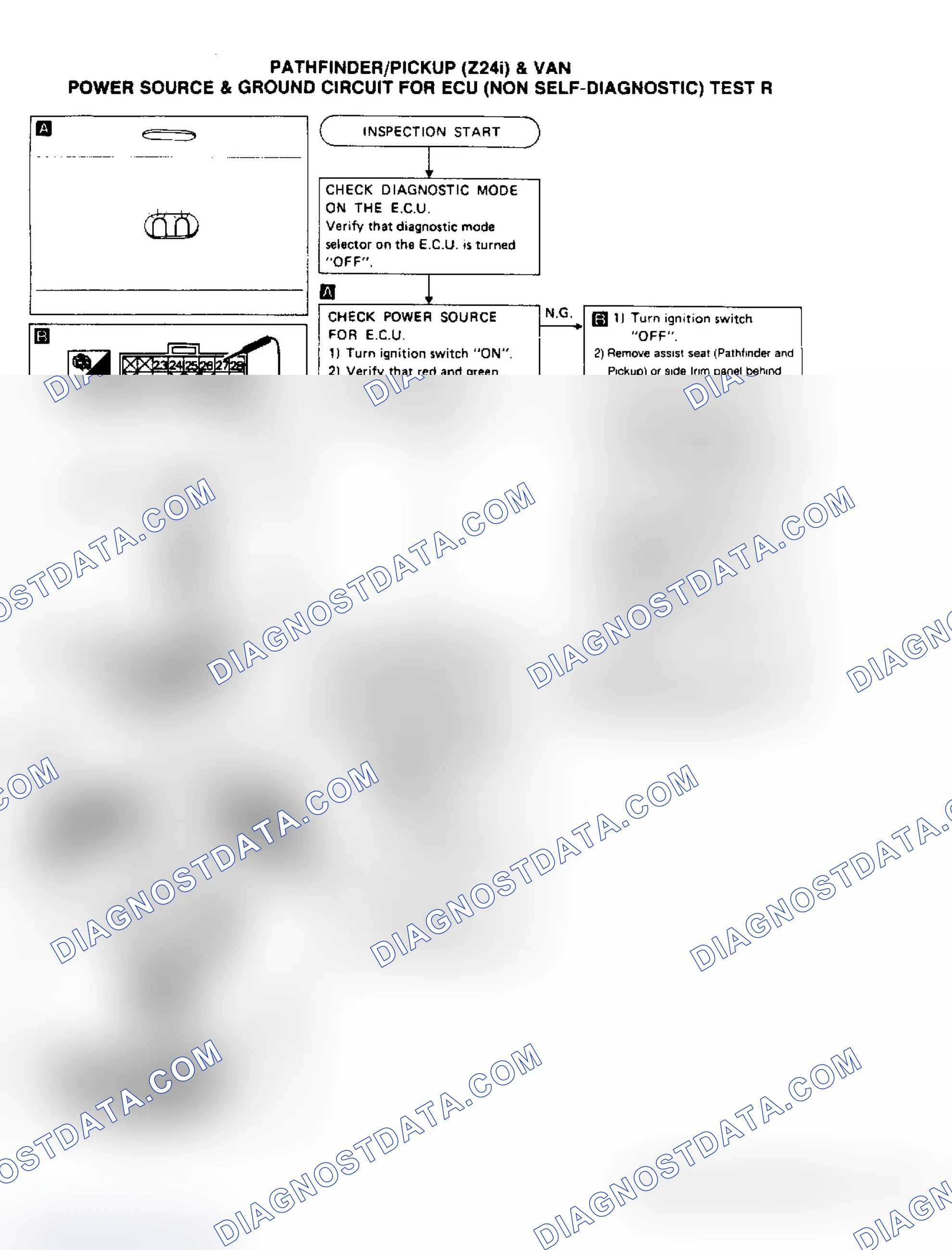 Scheme 121: Test R, Van