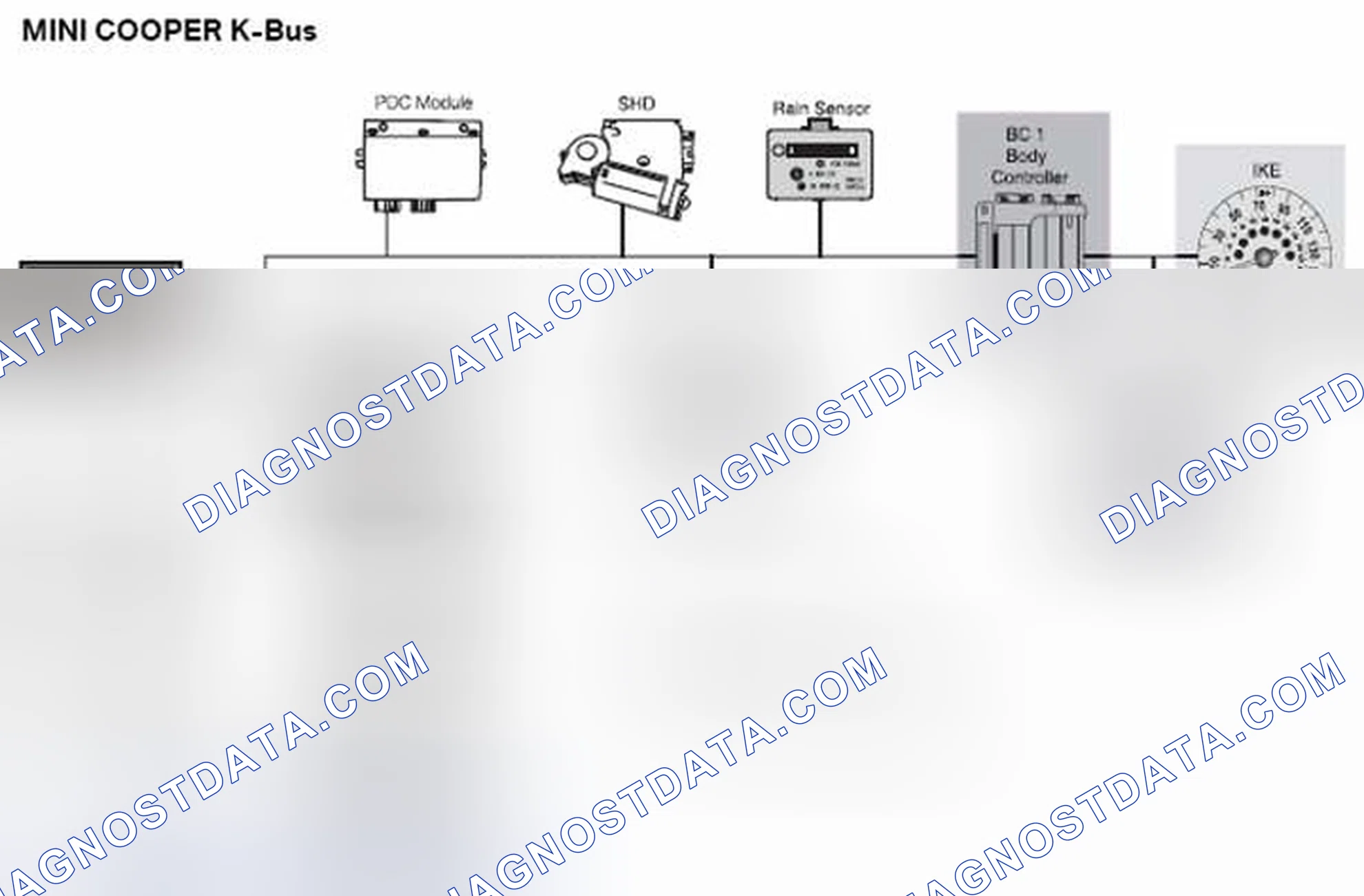 Scheme 260