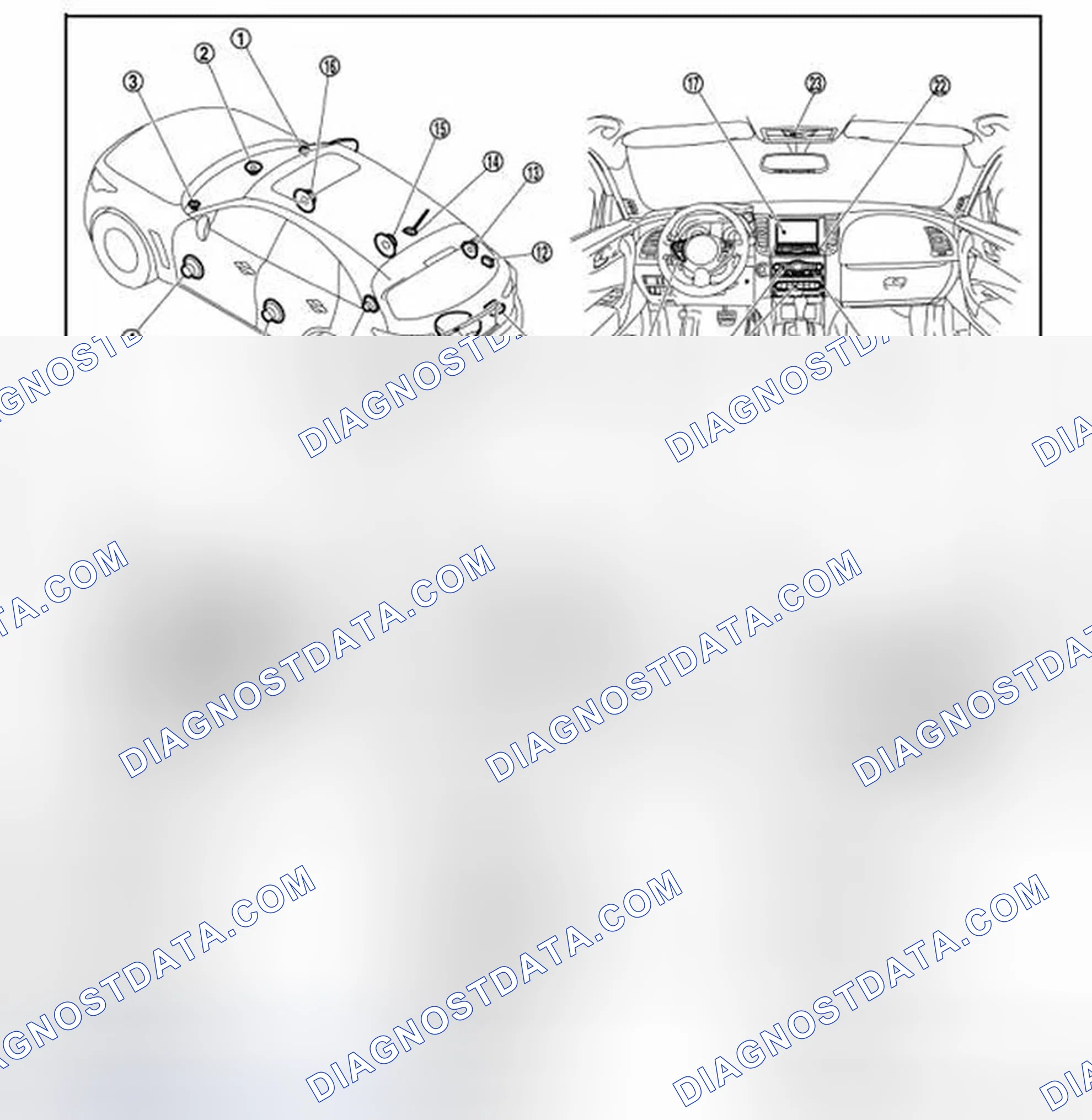 Scheme 159: Component Parts Location