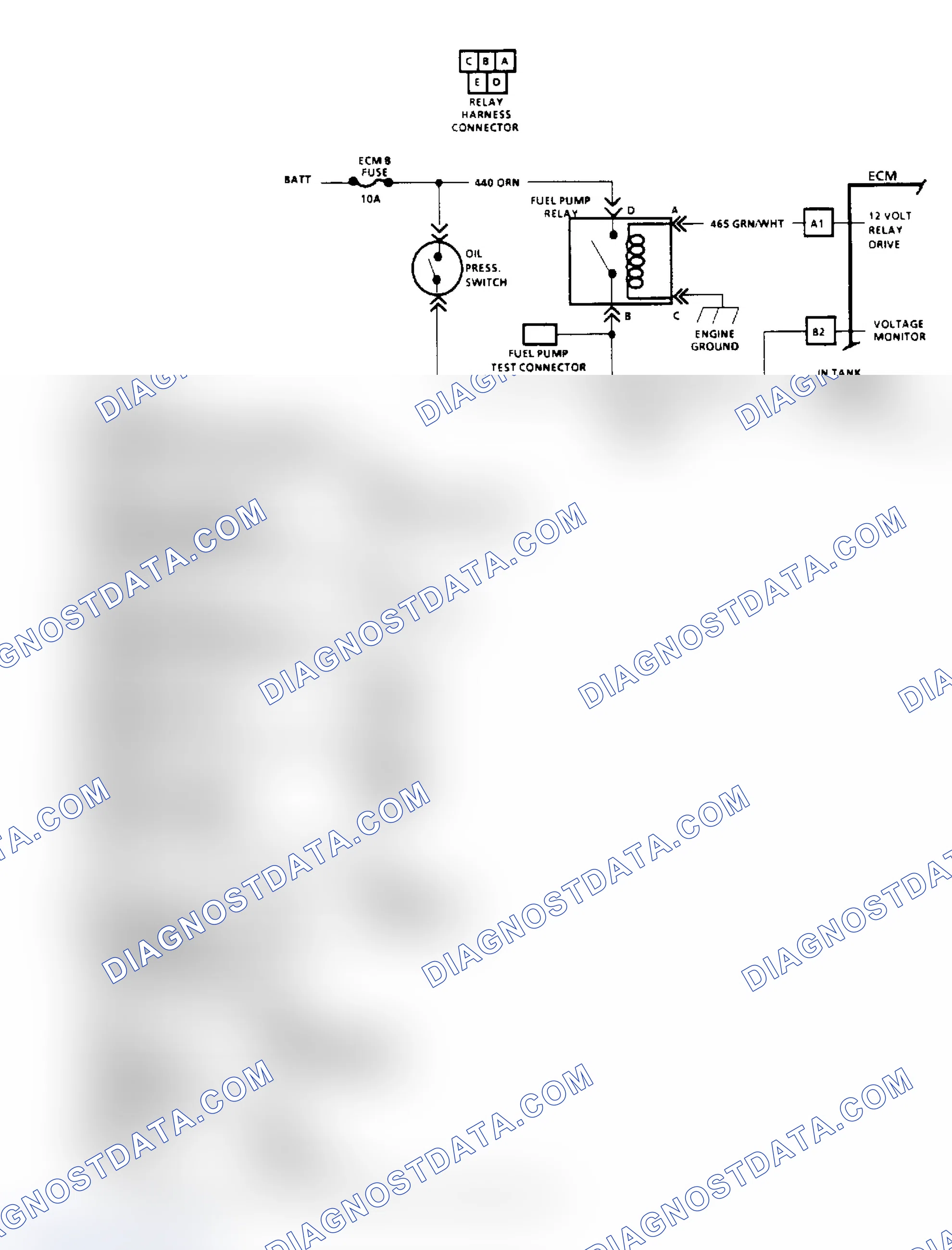 Scheme 35: Chart A5, Fuel Pump Relay Ckt Diagnosis ("M" & "S/T" Series)