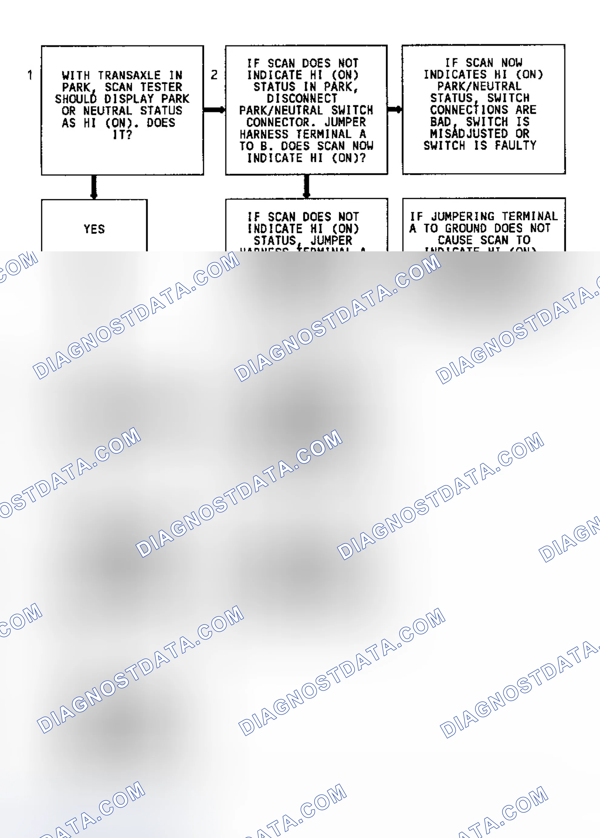 Scheme 218