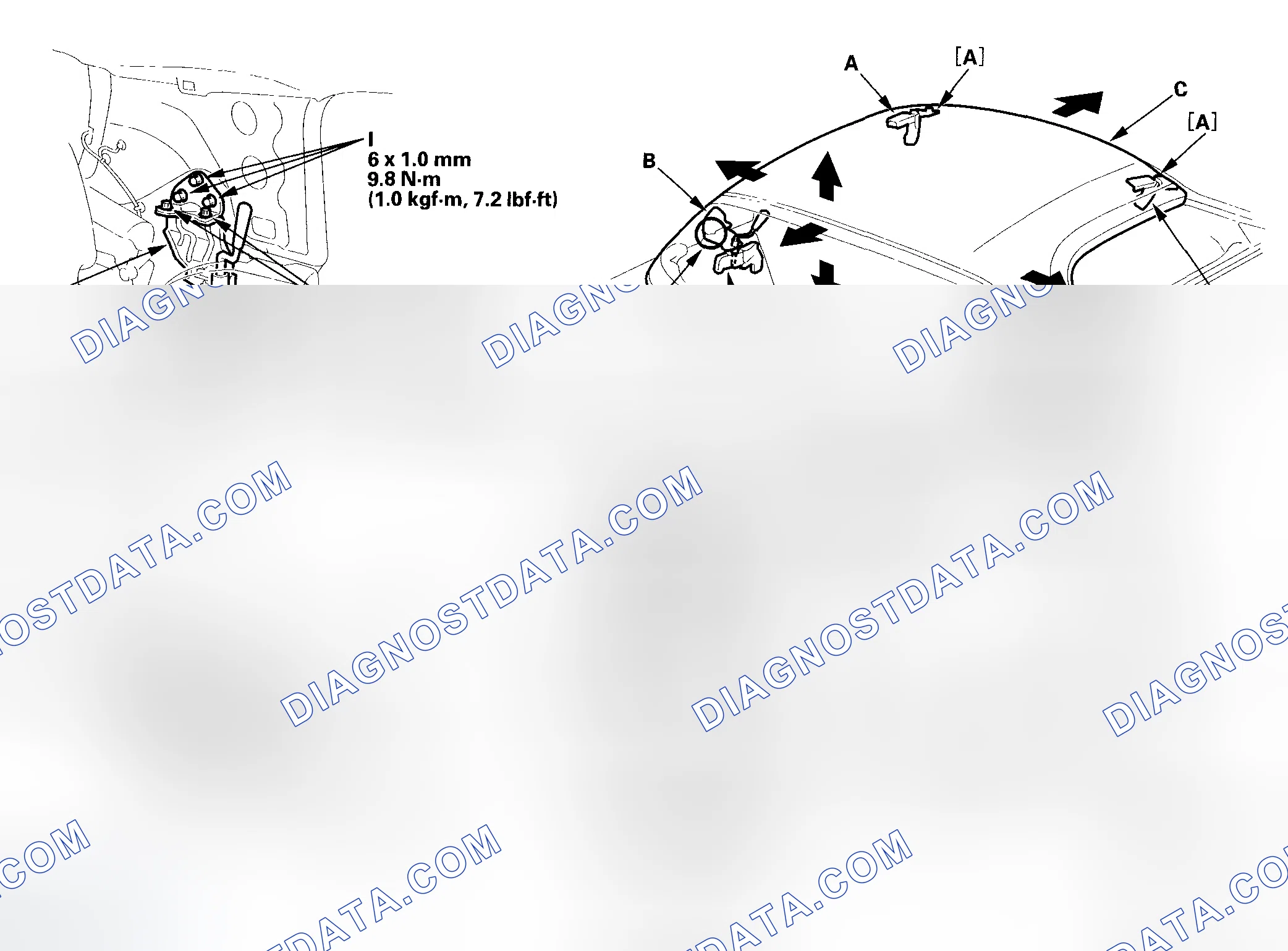 Scheme 37: Roof Position Adjustment