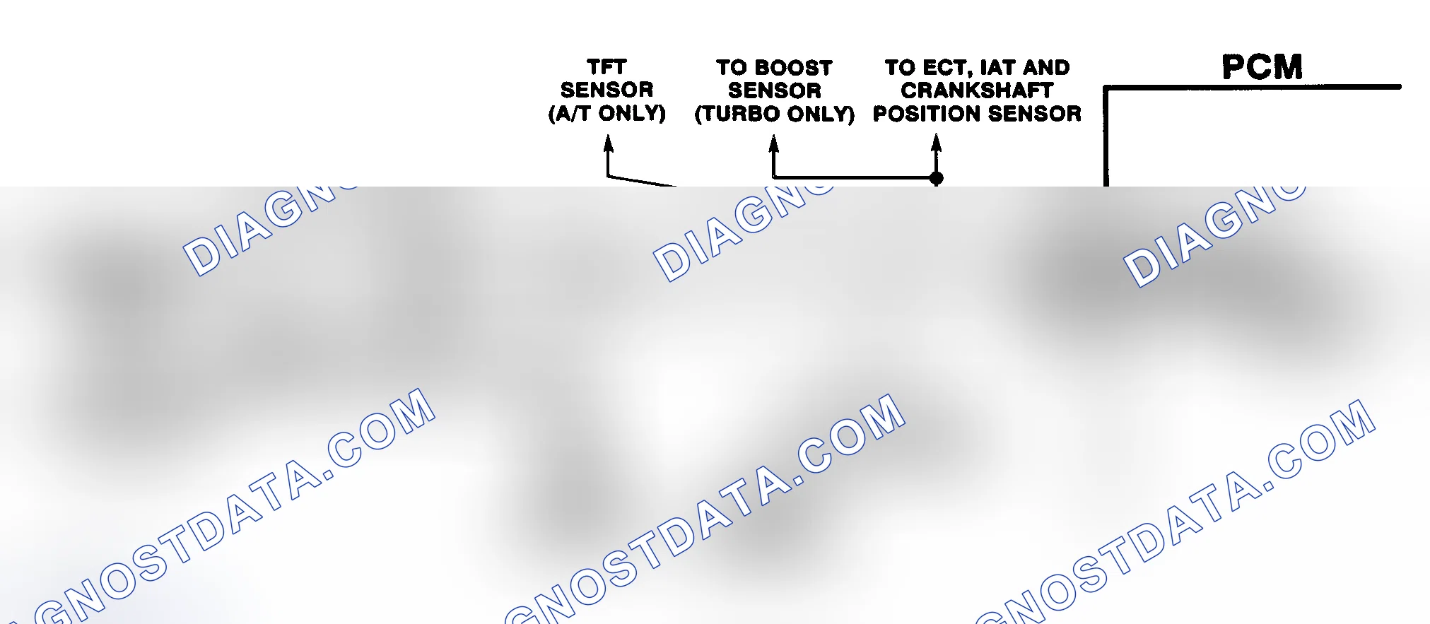 Scheme 219: EGR Control Press./BARO Sensor Output Check Schematic (6.5L Diesel) EGR Control Pressure/BARO Sensor Output Check