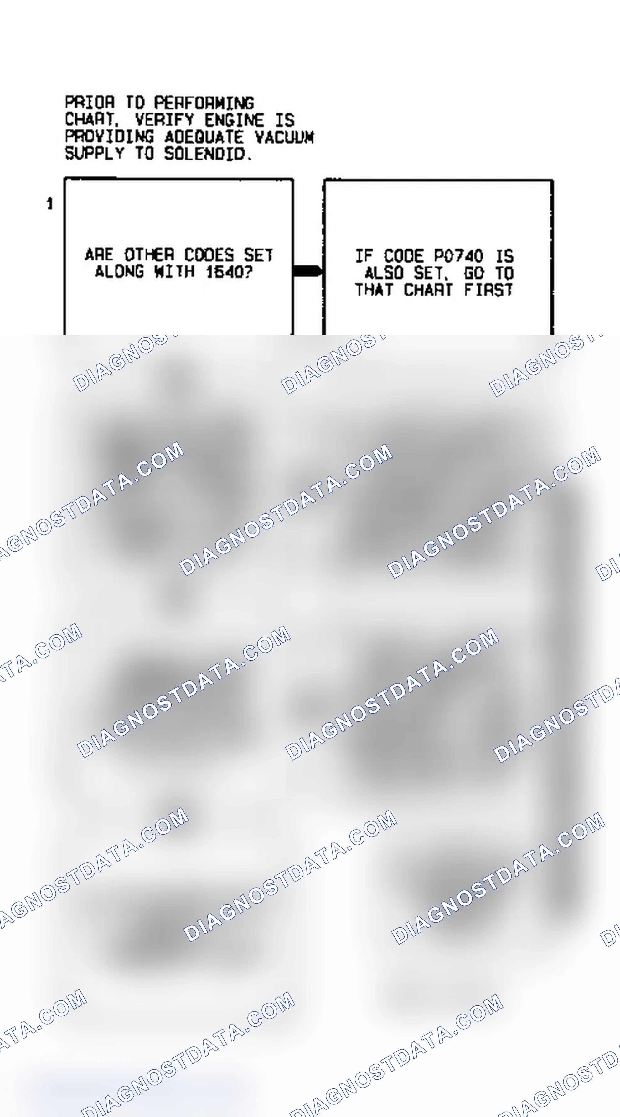 Scheme 50: Code P1640 Flow Chart (3.1L) P1640, QDM "A" Circuit