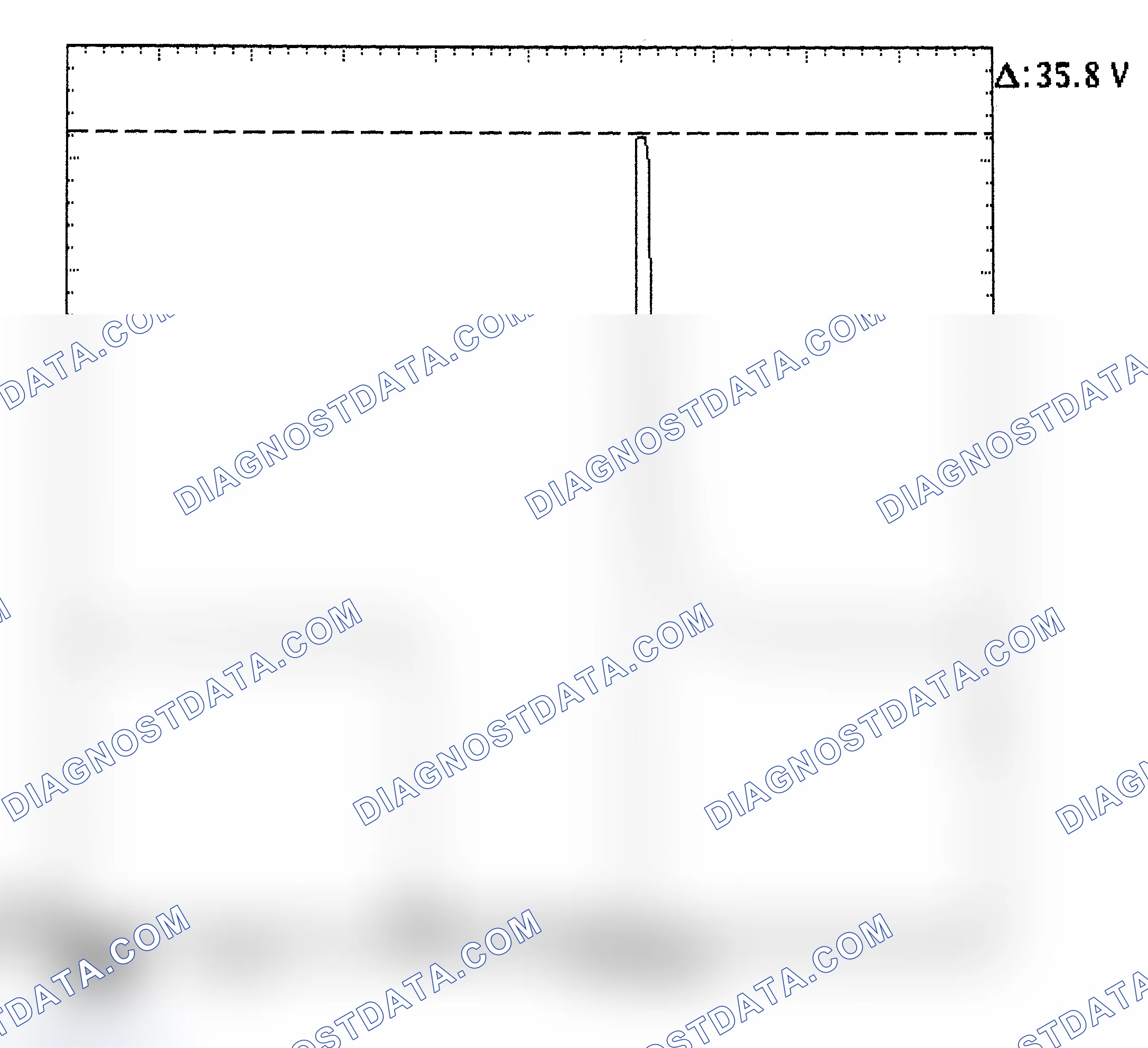 Scheme 28: Injector Bank - Known Good - Voltage Pattern