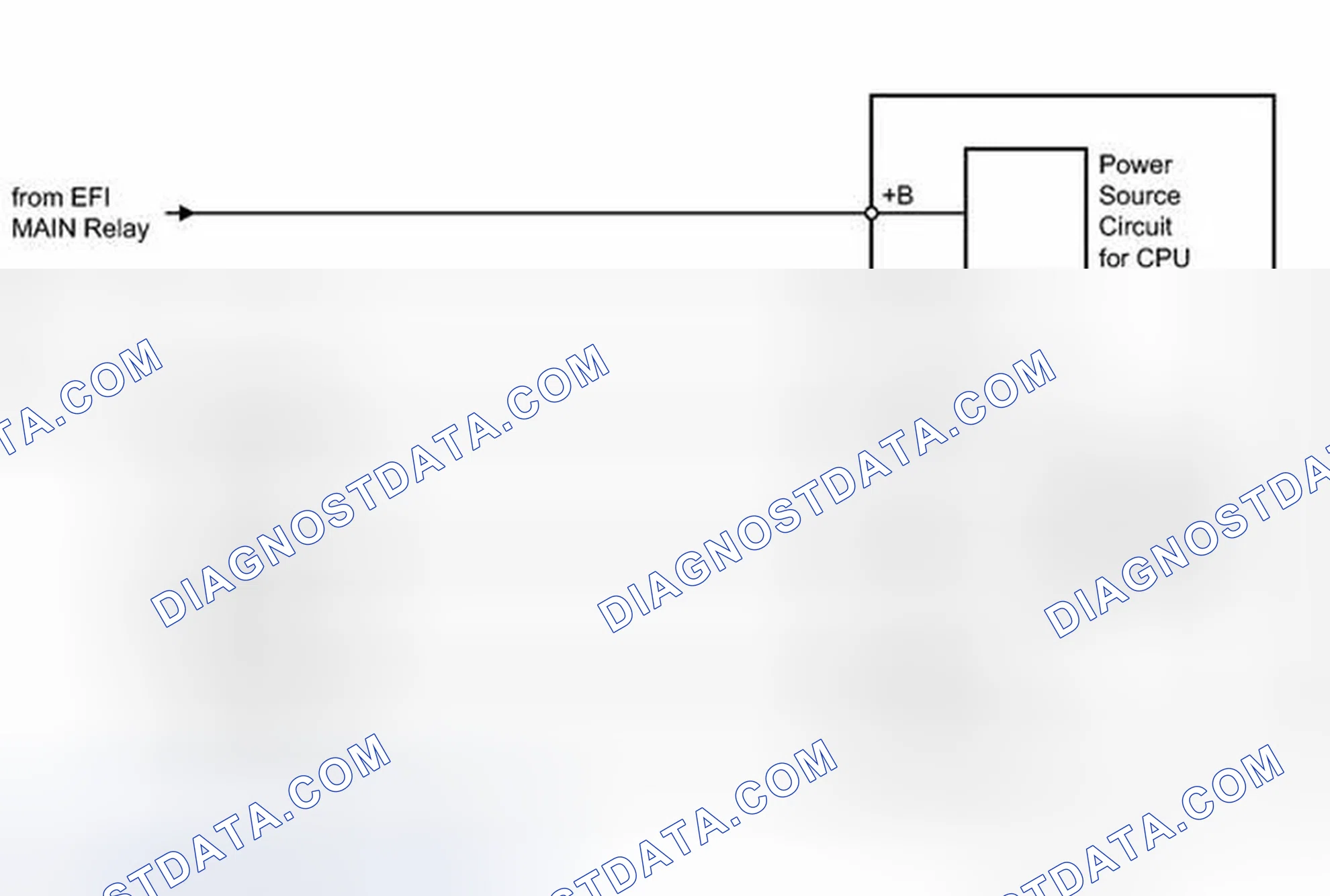 Scheme 102: DESCRIPTION