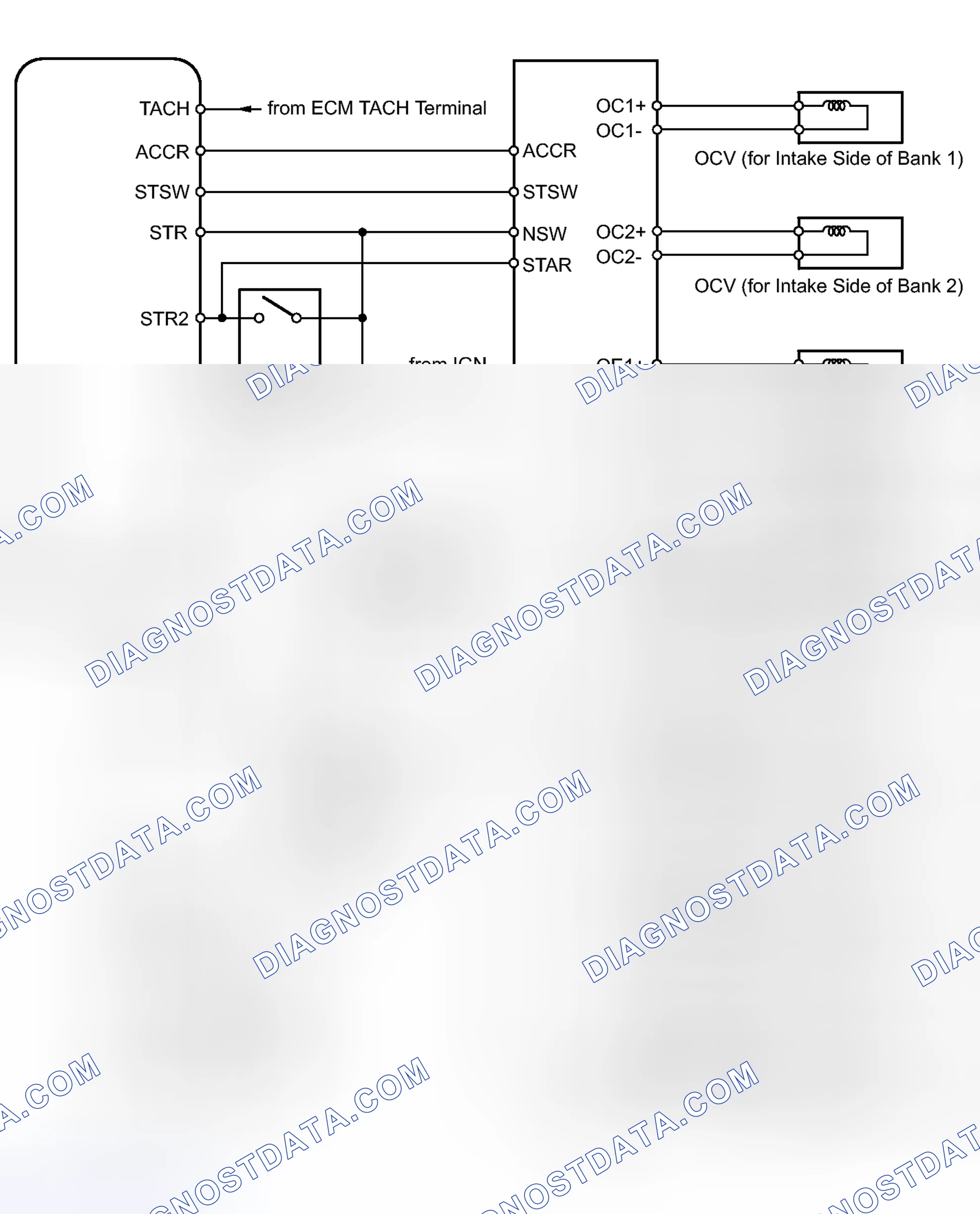 Scheme 29: SYSTEM DIAGRAM [01/2012 - ]