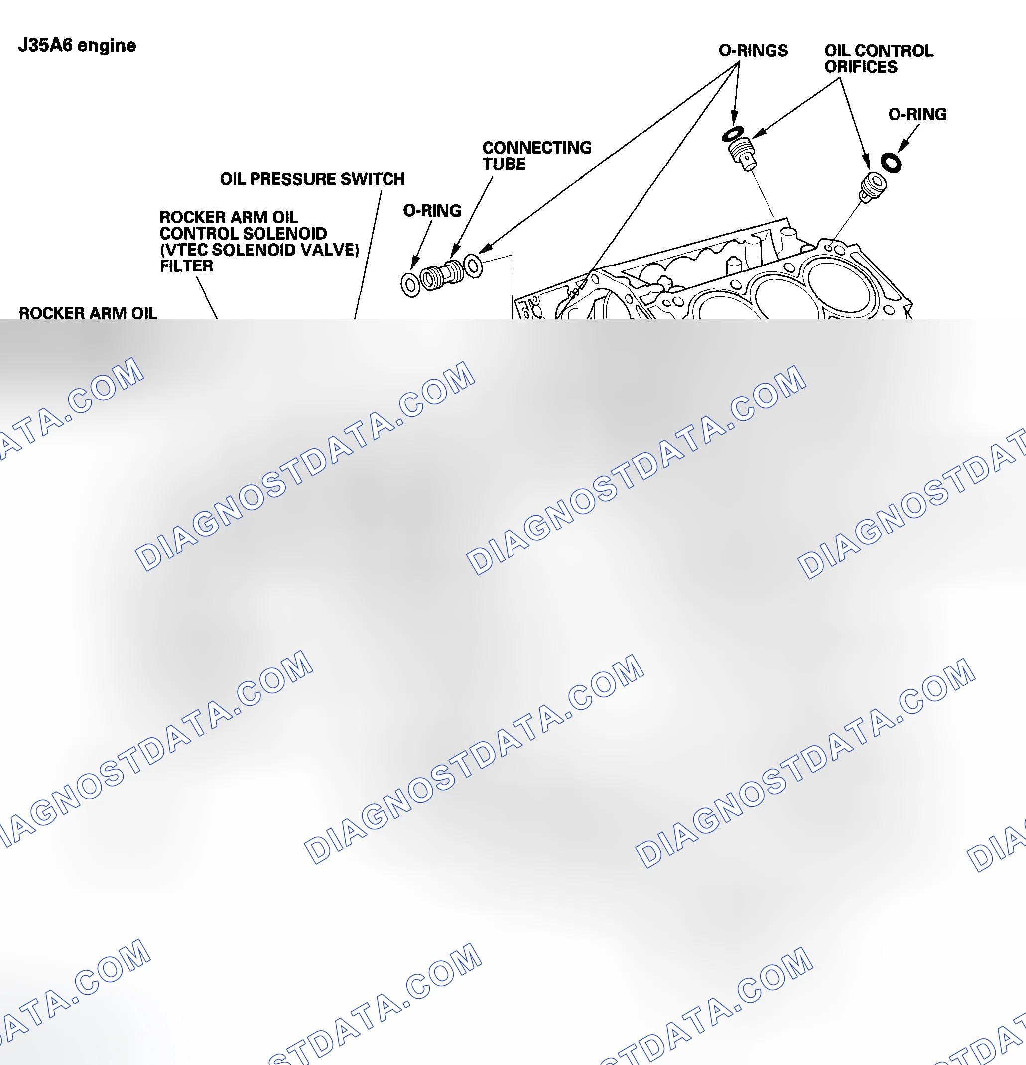 Scheme 2: Component Location Index
