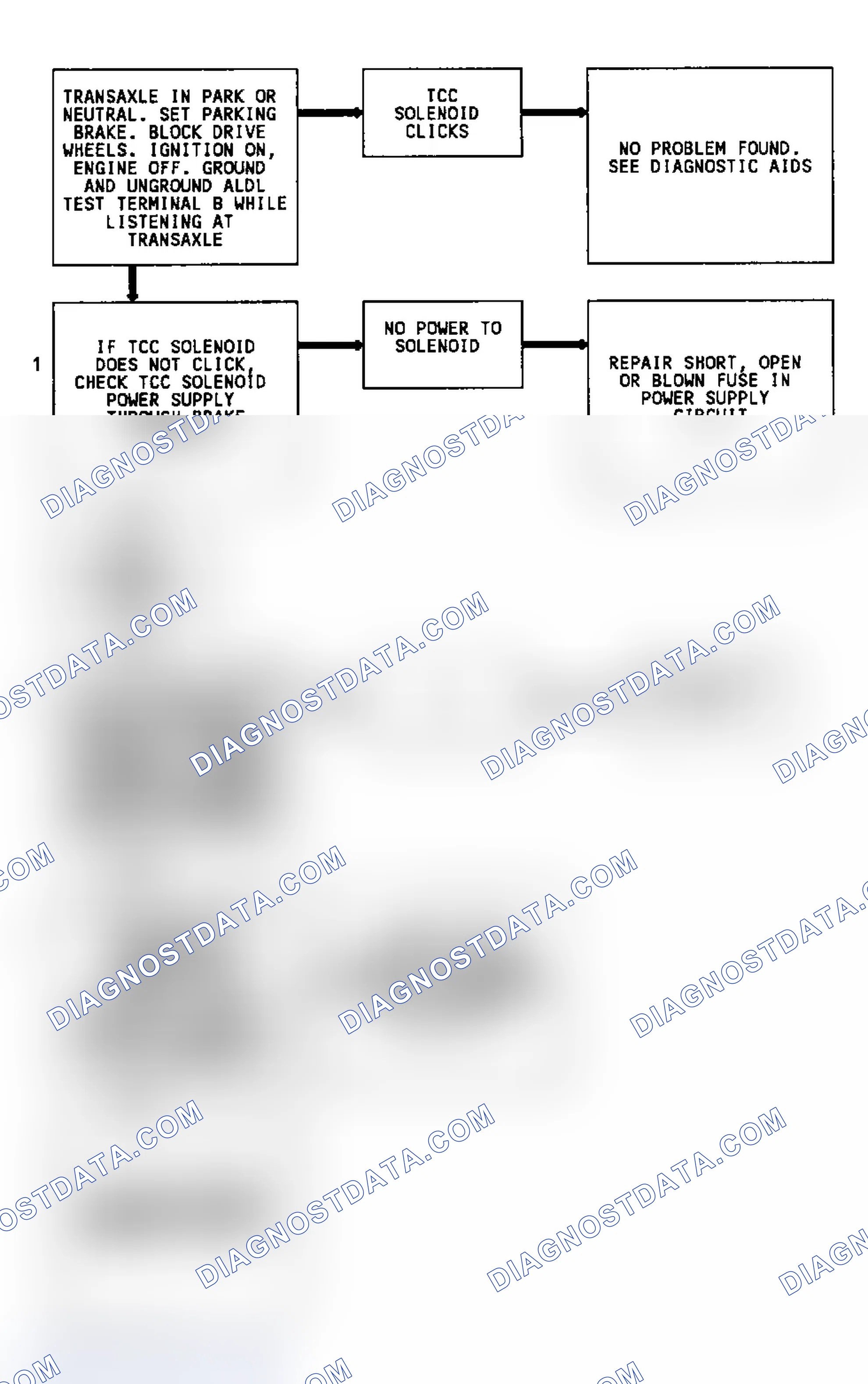 Scheme 188