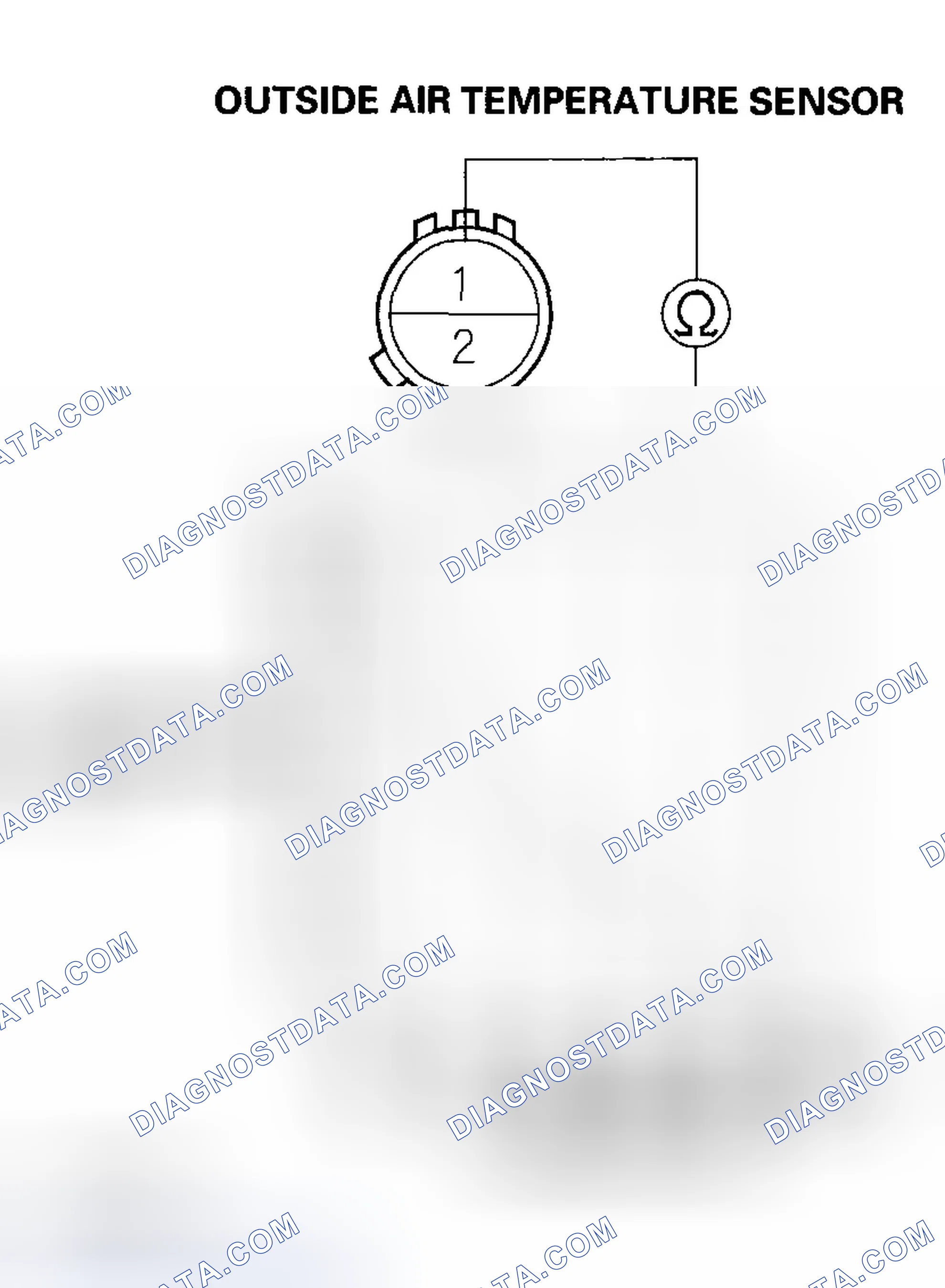 Scheme 37: Outside Air Temperature Sensor Test