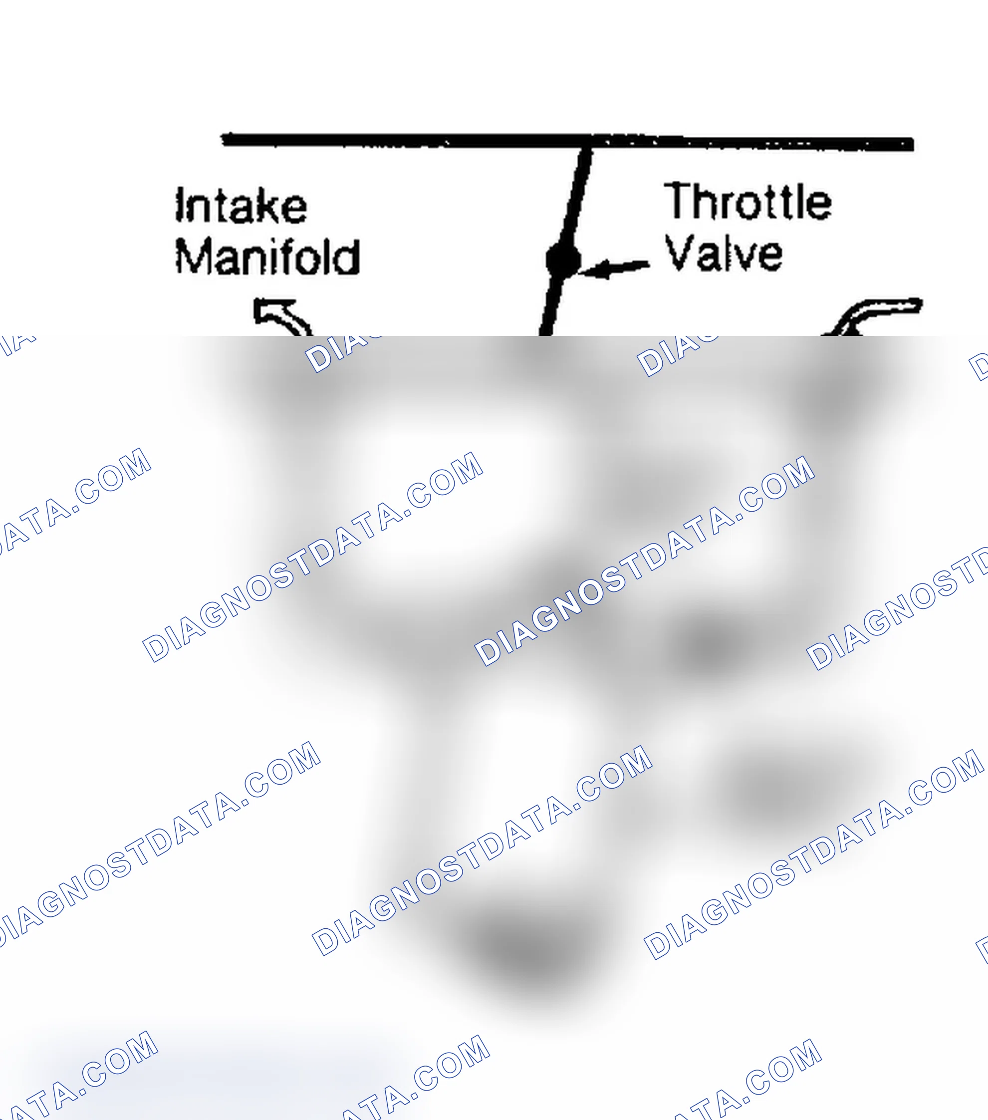 Scheme 5: Constant Idle Speed (CIS) System