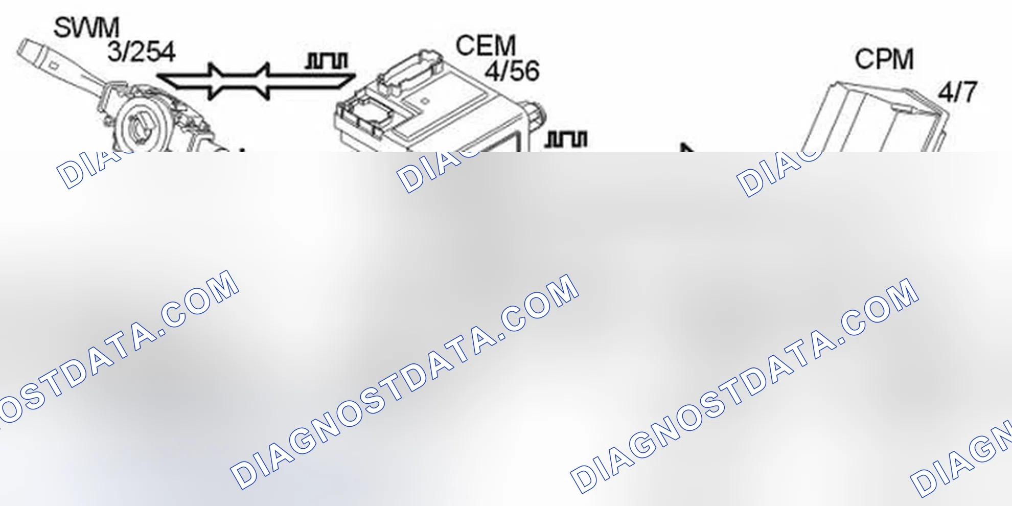 Scheme 19: Fuel Driven Parking Heater