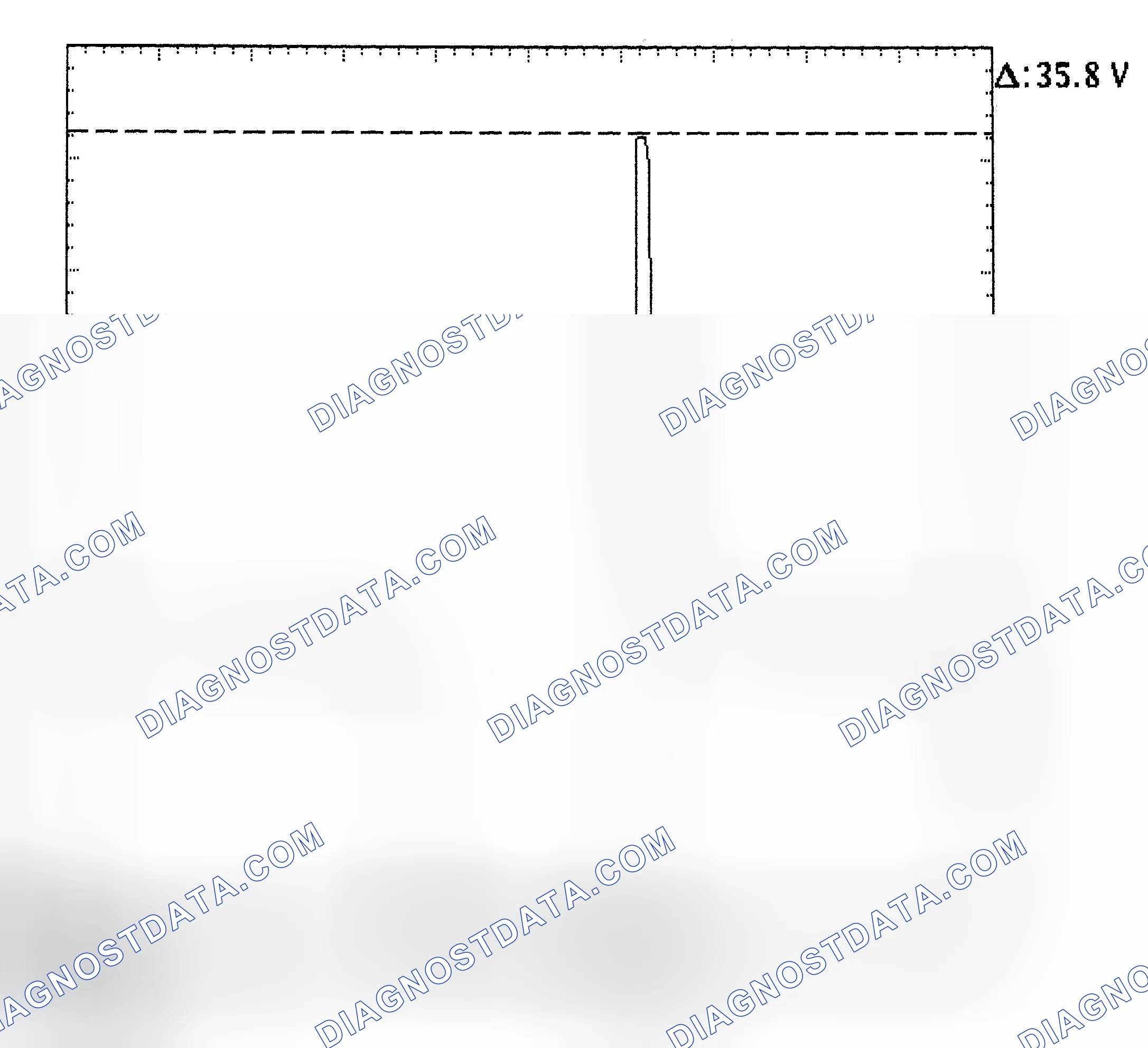 Scheme 28: Injector Bank - Known Good - Voltage Pattern